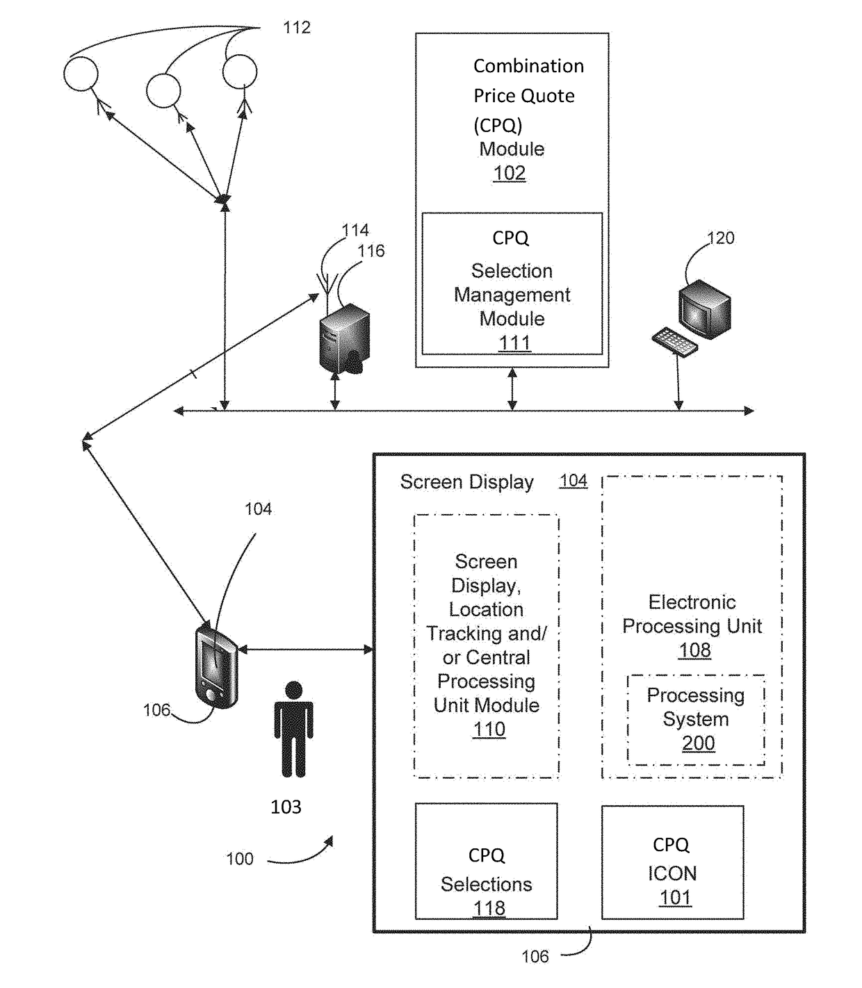 E-commerce contractor price quoting system and method