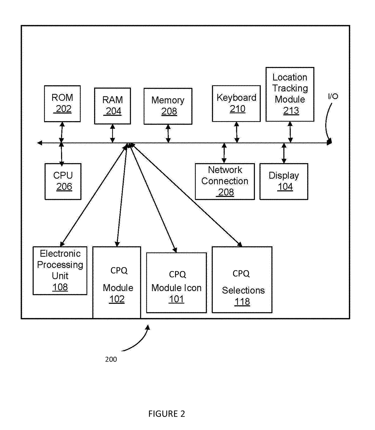 E-commerce contractor price quoting system and method