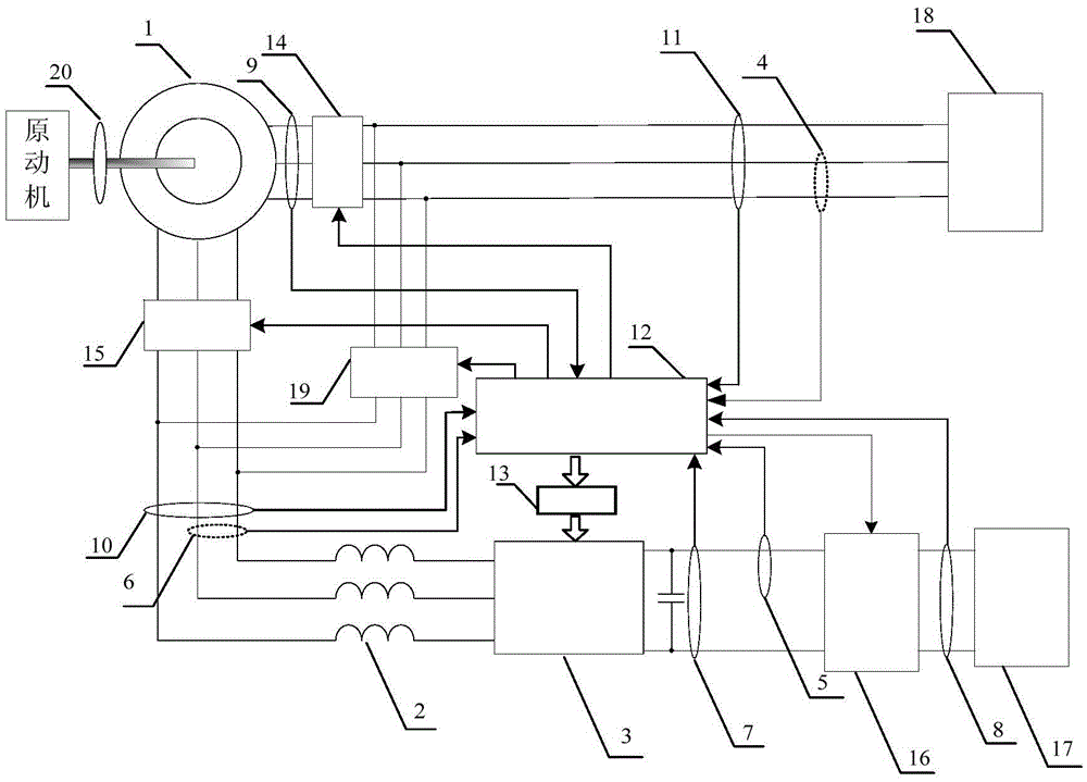 Dwig AC and DC power generation system for microgrid and energy bidirectional flow method in wide wind speed range