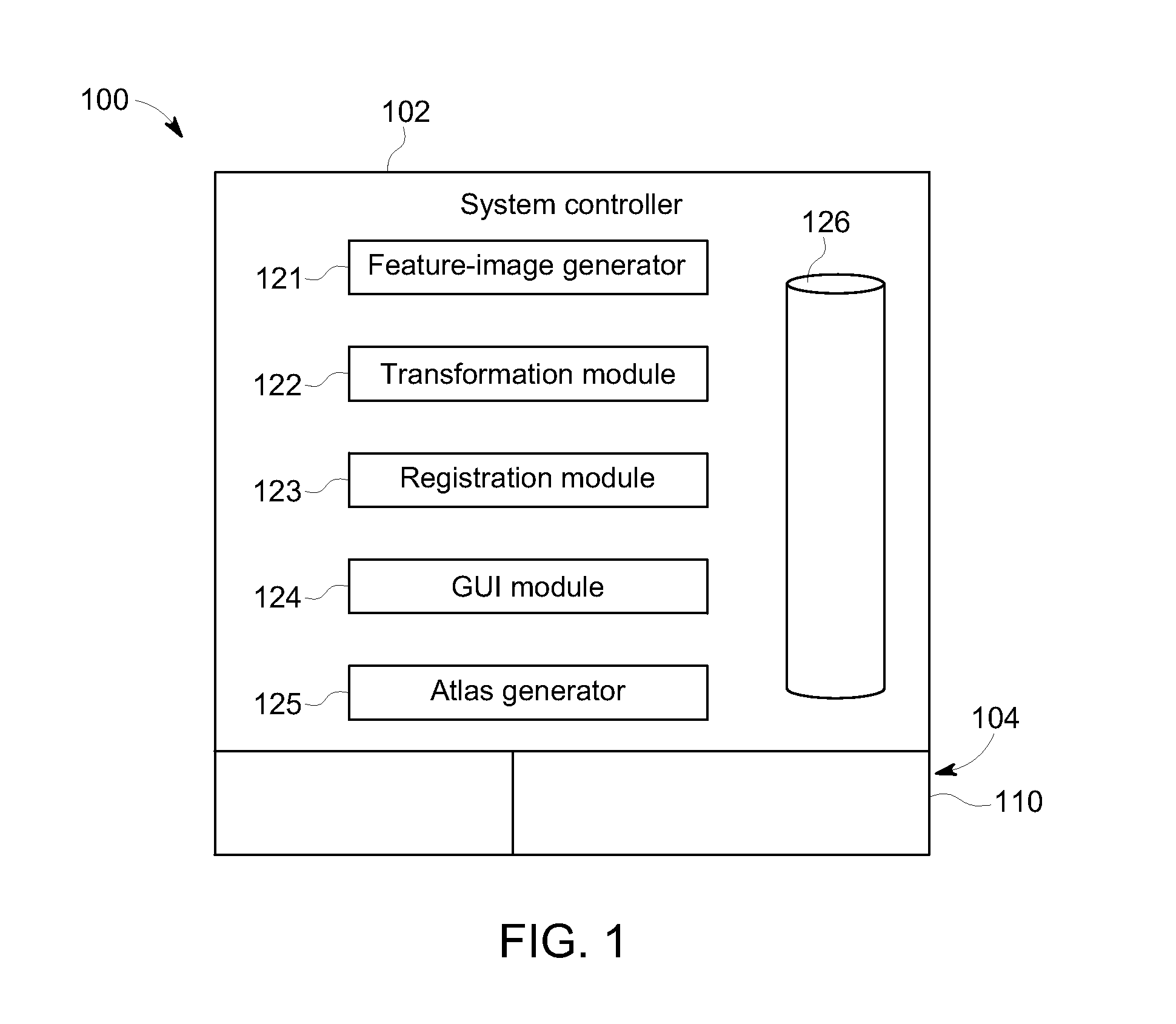 Methods and systems for determining a transformation function to automatically register different modality medical images
