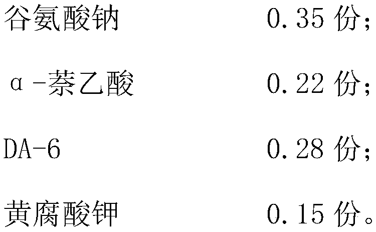 Crop pesticide injury remover and preparation method thereof