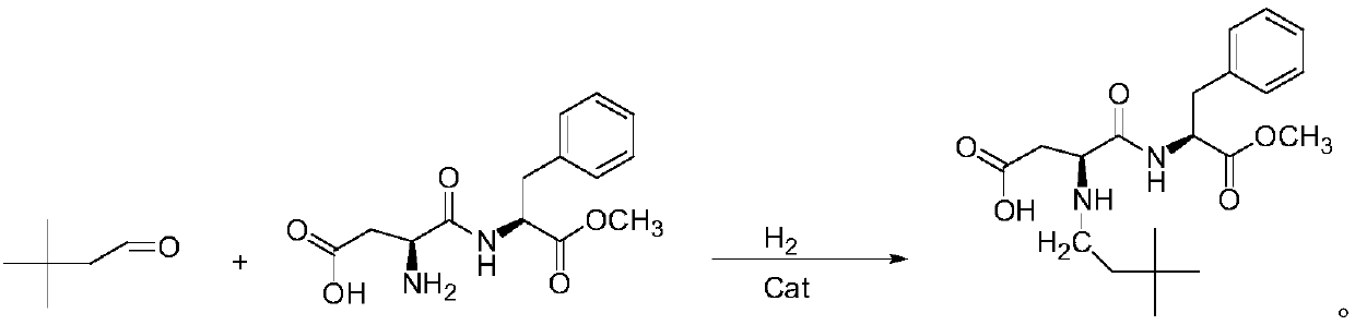 Method for efficiently synthesizing Neotame