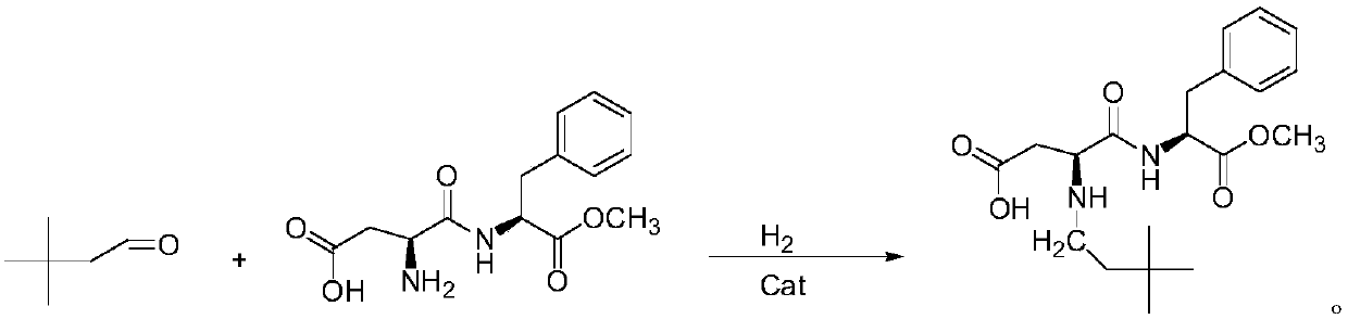 Method for efficiently synthesizing Neotame