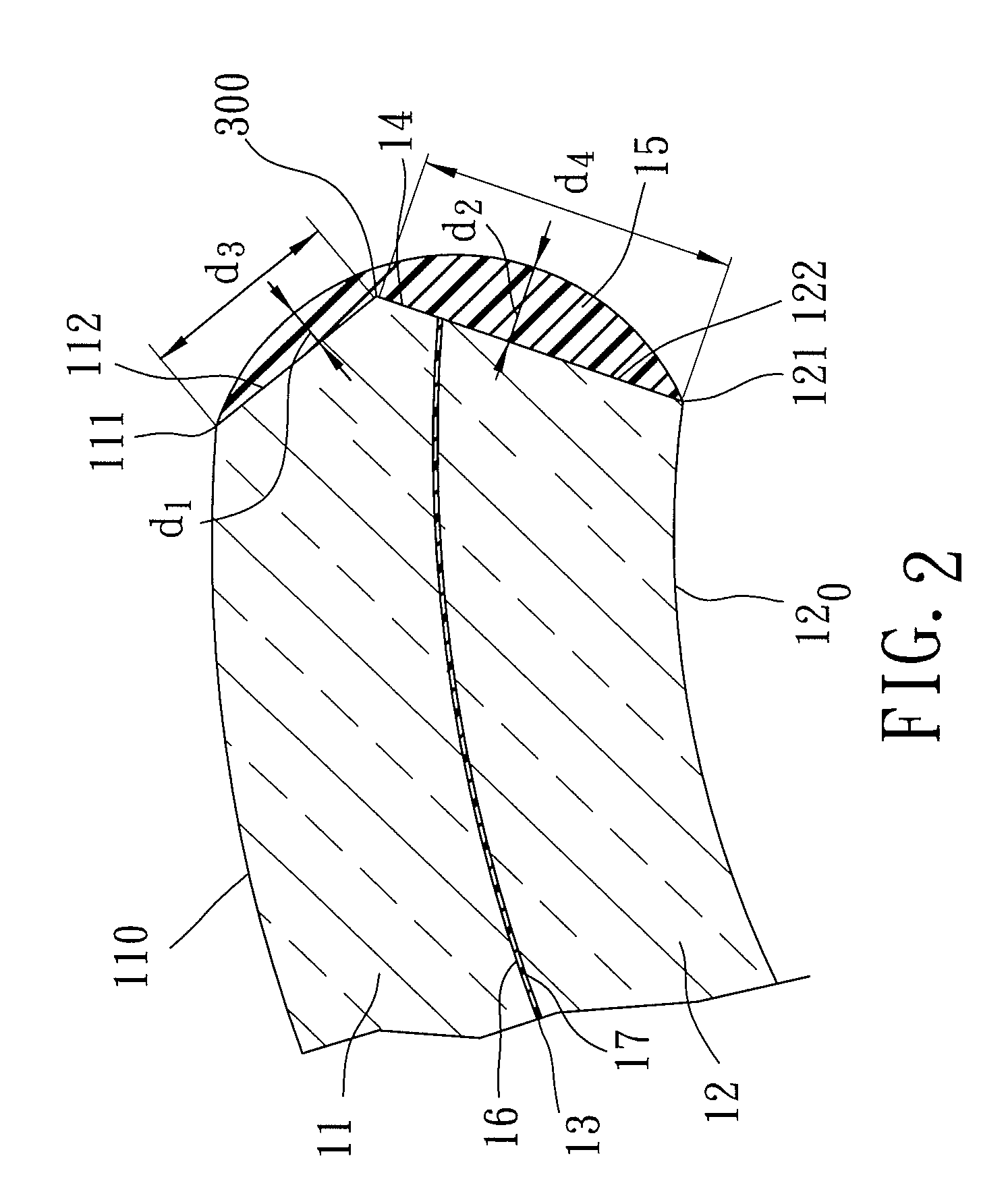 Aliphatic polyesterpolyol-based urethane methacrylate edge coated glass polarized lens