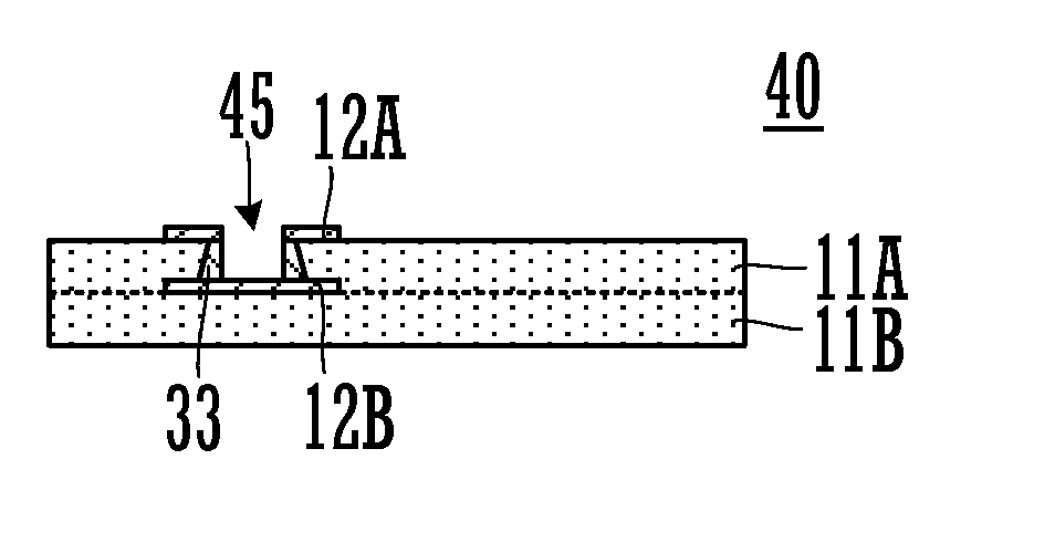 Method for manufacturing multilayer substrate