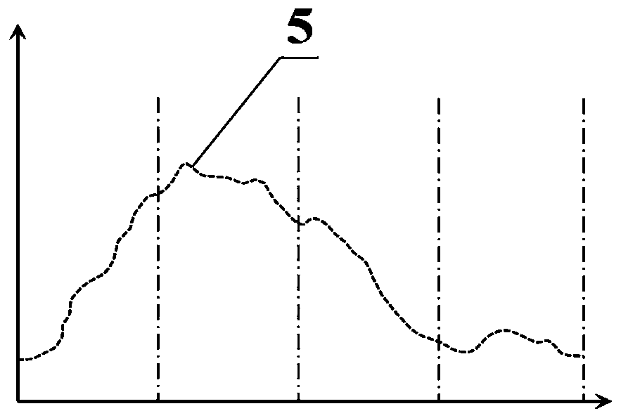 An automatic splicing method, device and terminal equipment applied to X-ray images