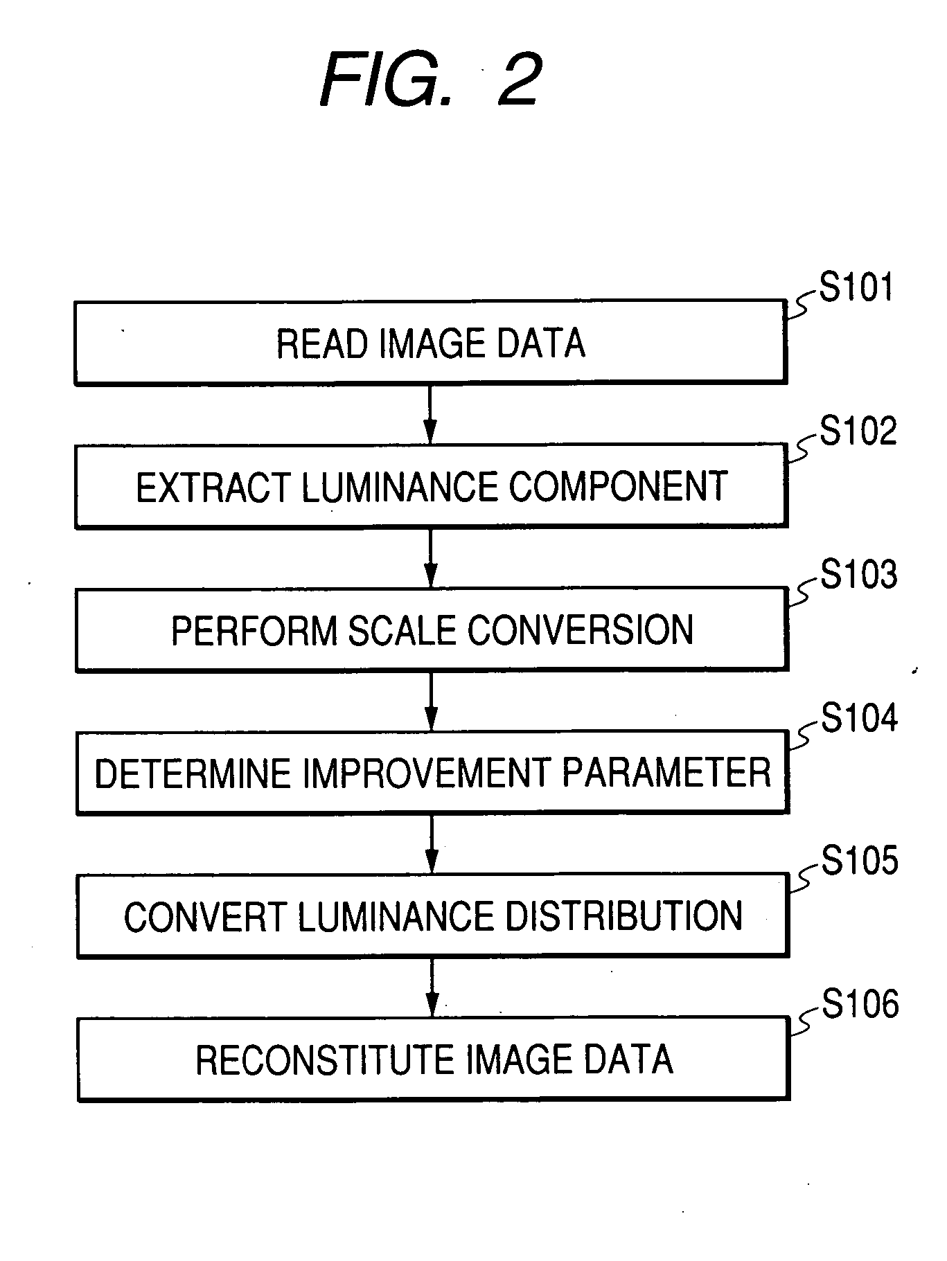 Image processing method and apparatus