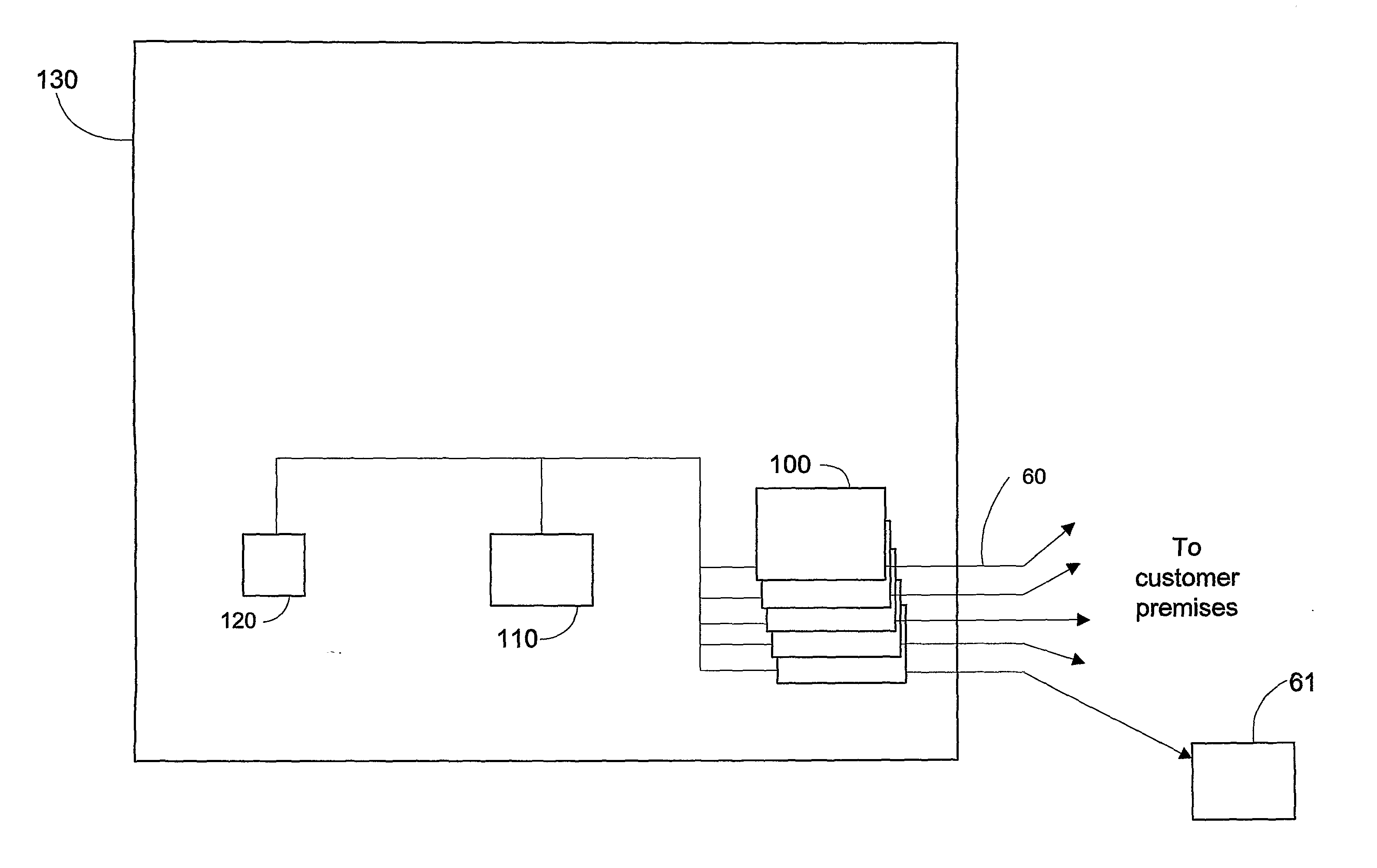 Method and device for estimating properties of a telecommunication transmission line
