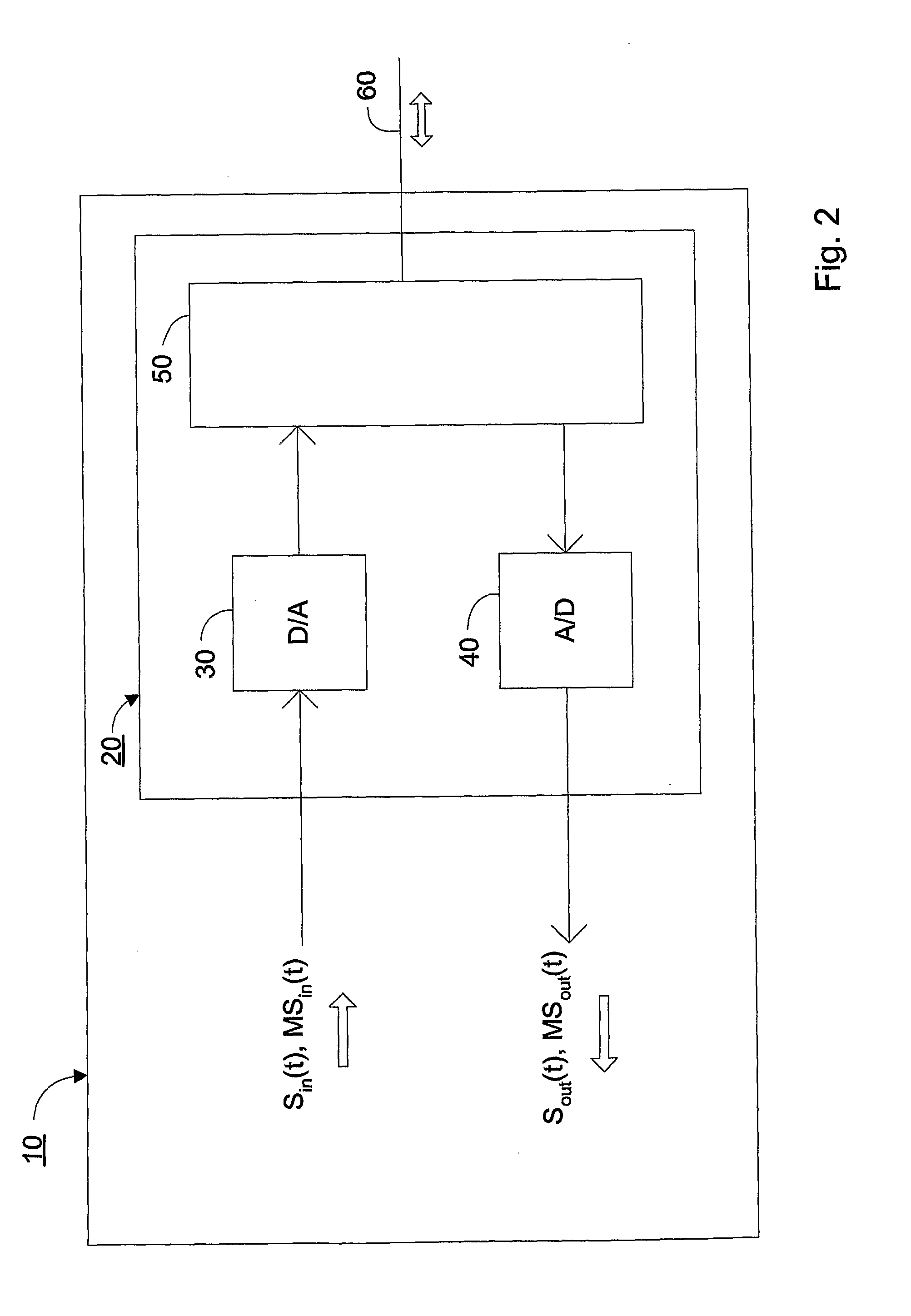 Method and device for estimating properties of a telecommunication transmission line