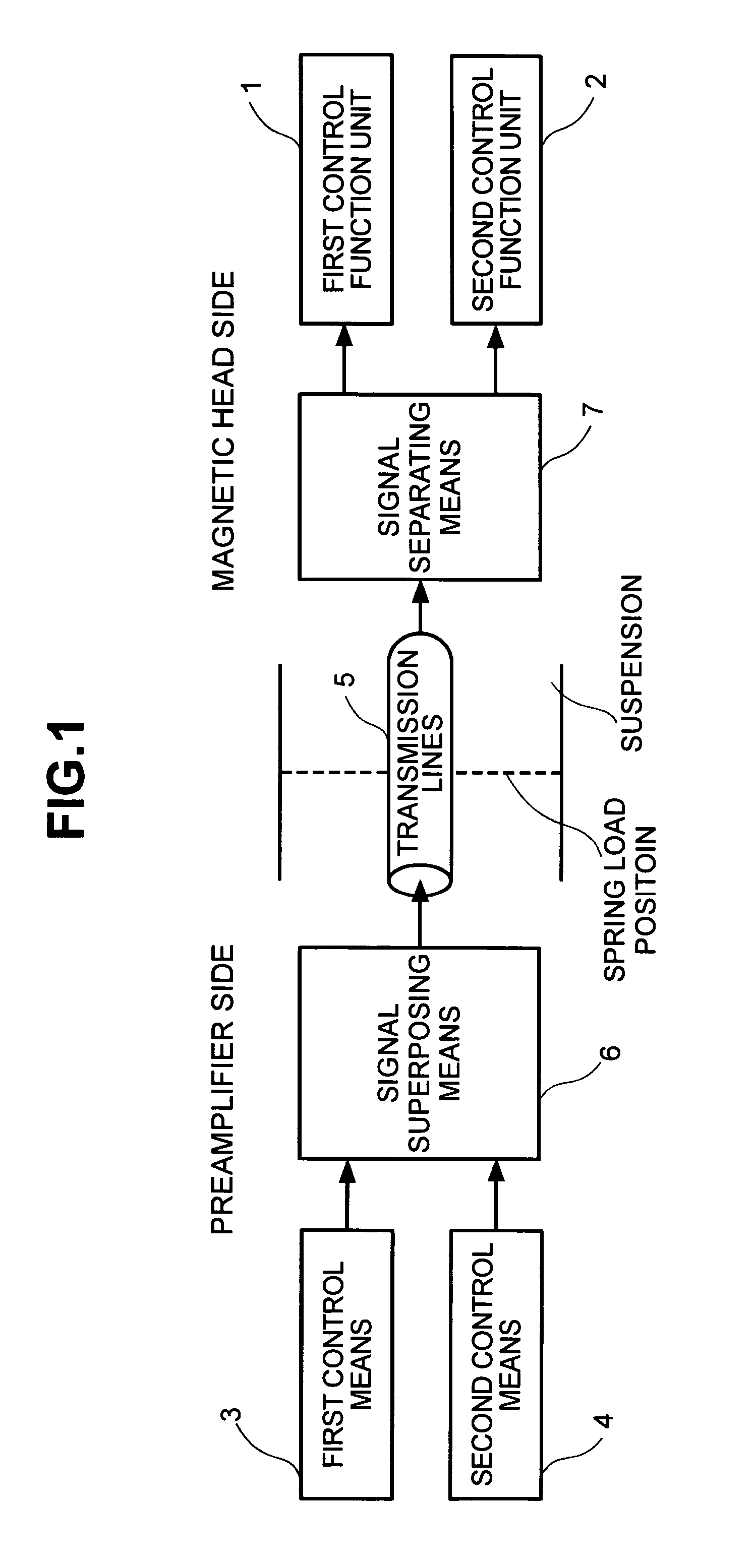 Magnetic disk drive reducing influence of rigidity of transmission lines on suspension