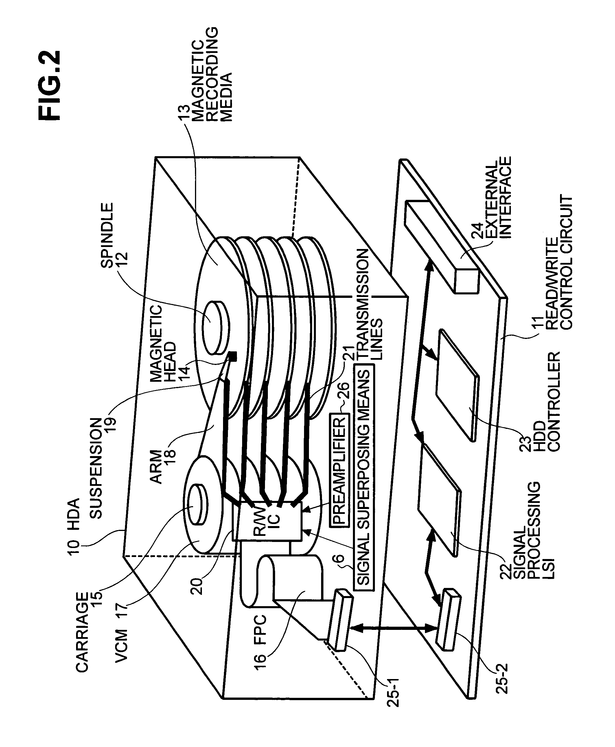Magnetic disk drive reducing influence of rigidity of transmission lines on suspension