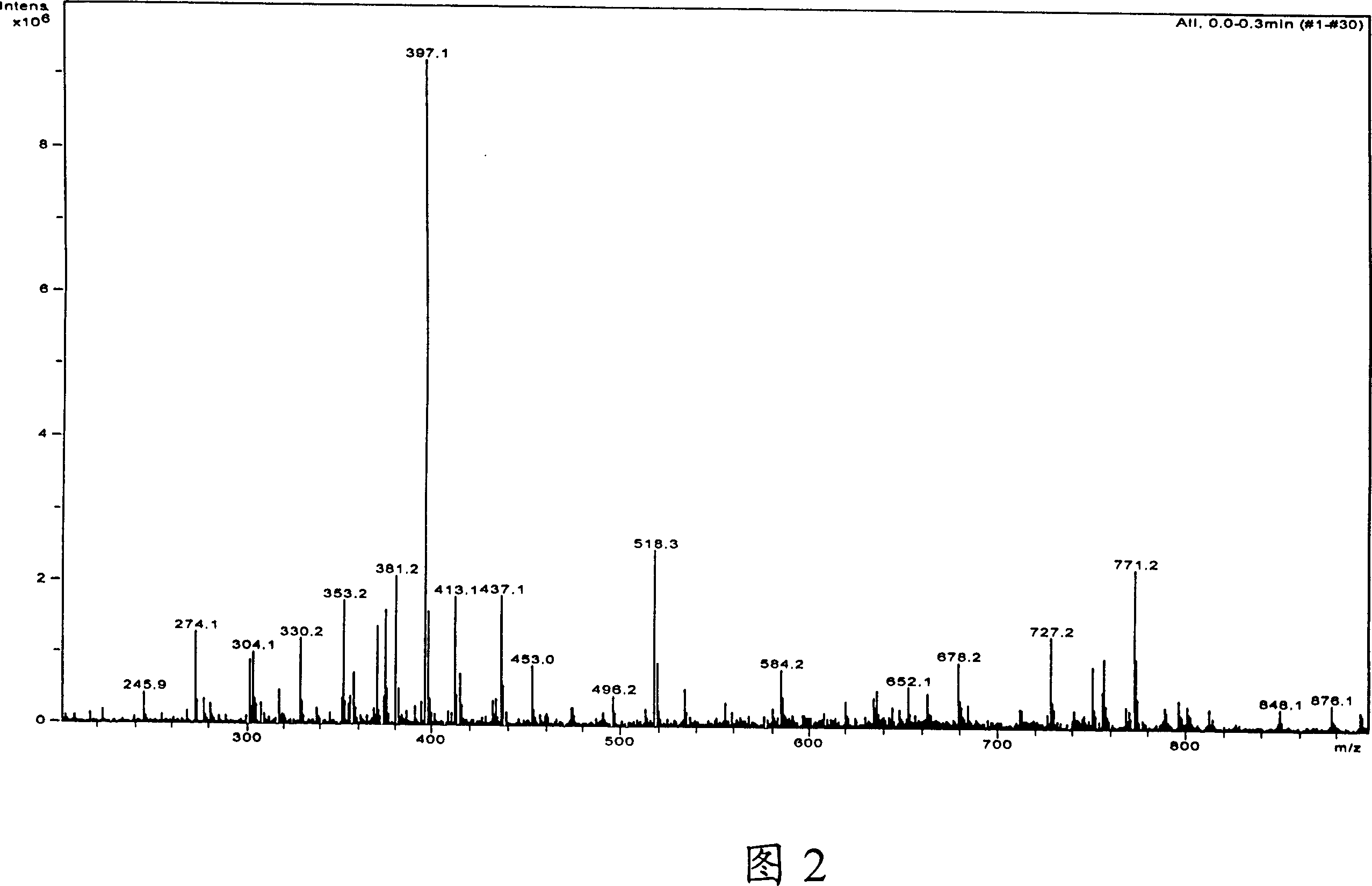 Method for producing 6 alpha-methylprednisolone and its derivatives