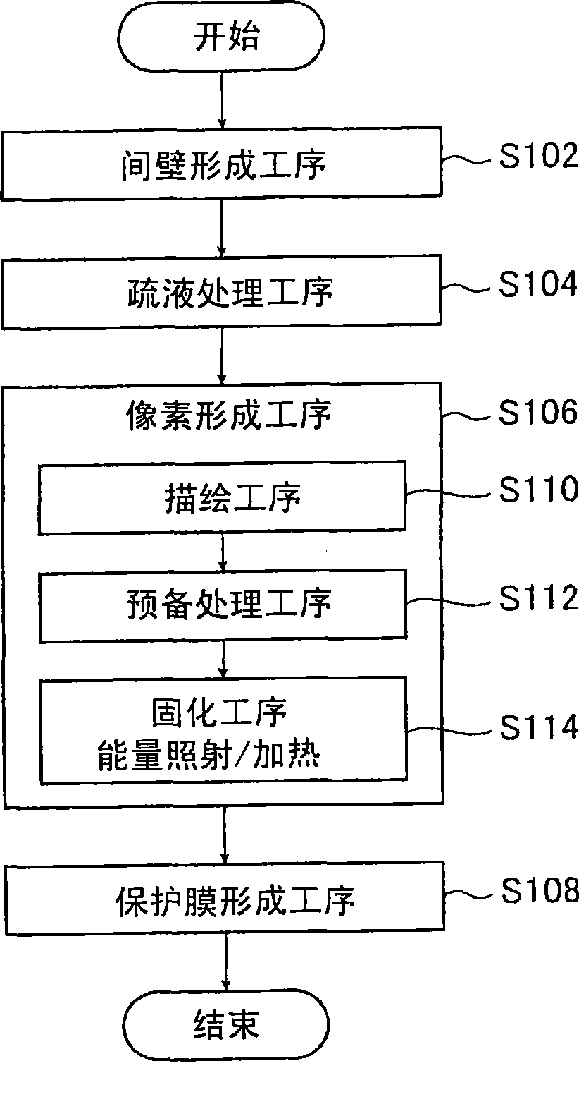 Print ink for ink jet, color filter, manufacturing method thereof, liquid display device using the color filter and image display element
