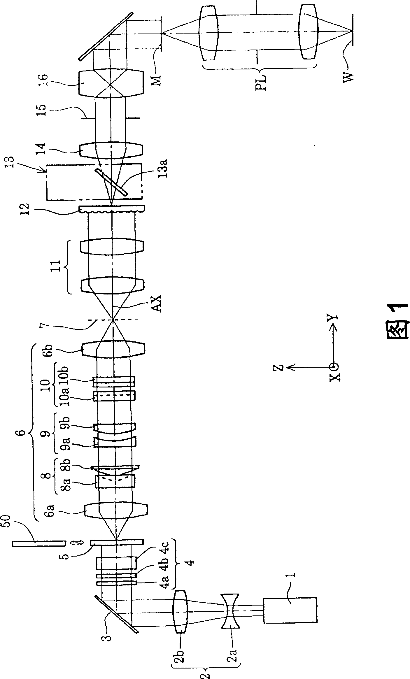 Beam transforming element, illumination optical apparatus, exposure apparatus, and exposure method