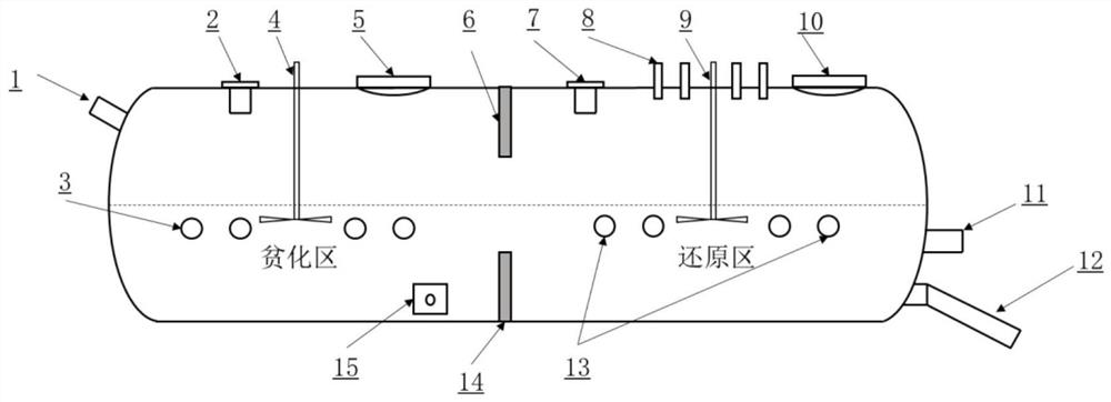 Copper slag dilution-side top combined blowing reduction integrated furnace