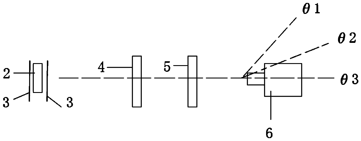 A spark detection probe performance testing device and method