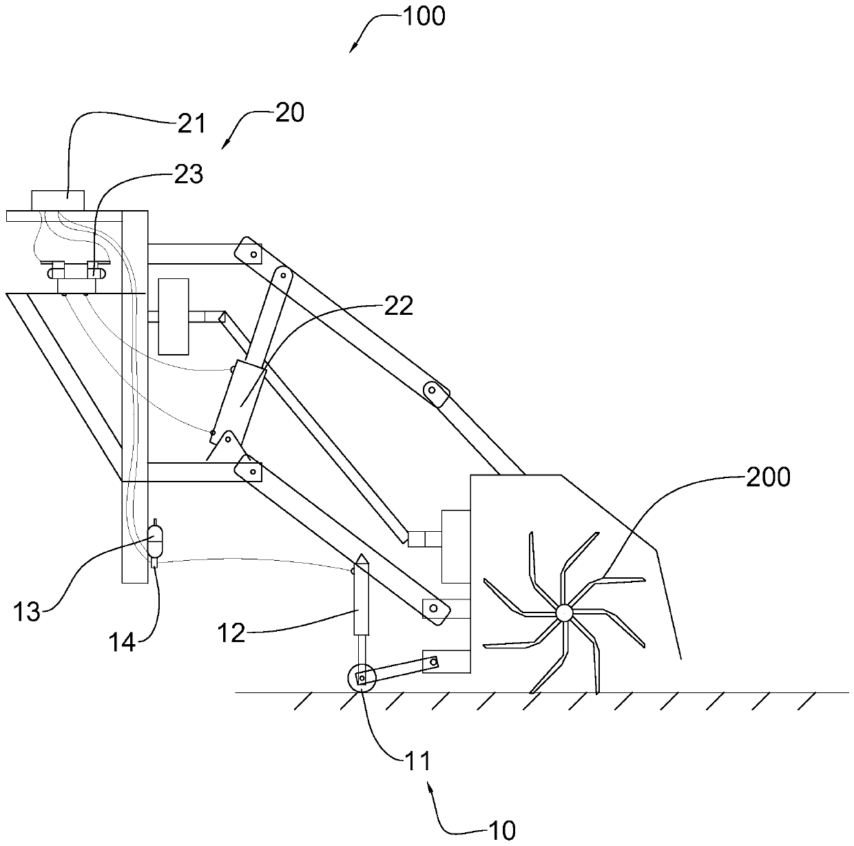 Rotary tillage automatic adjusting system and method