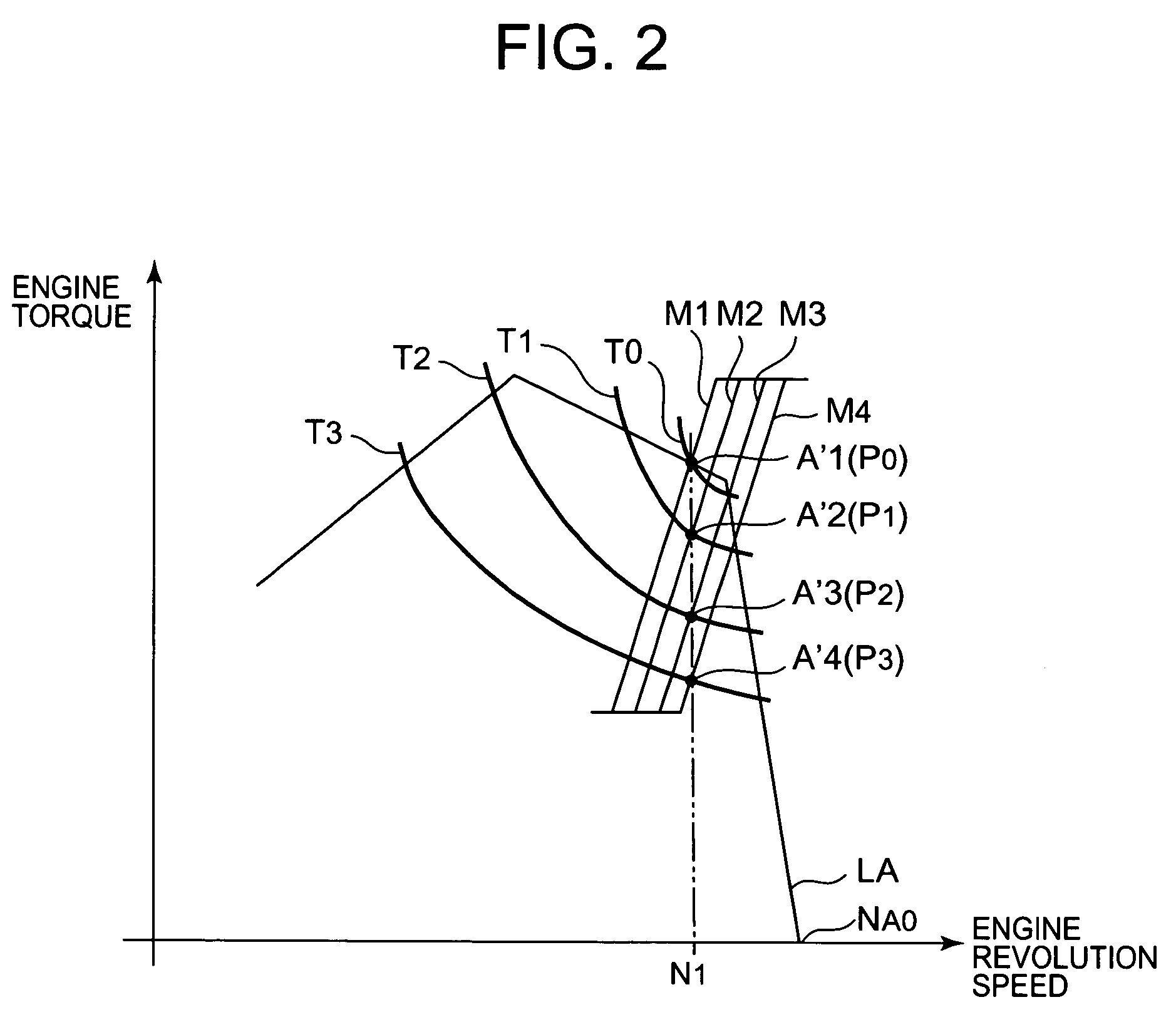 Device and method of controlling hydraulic drive of construction machinery