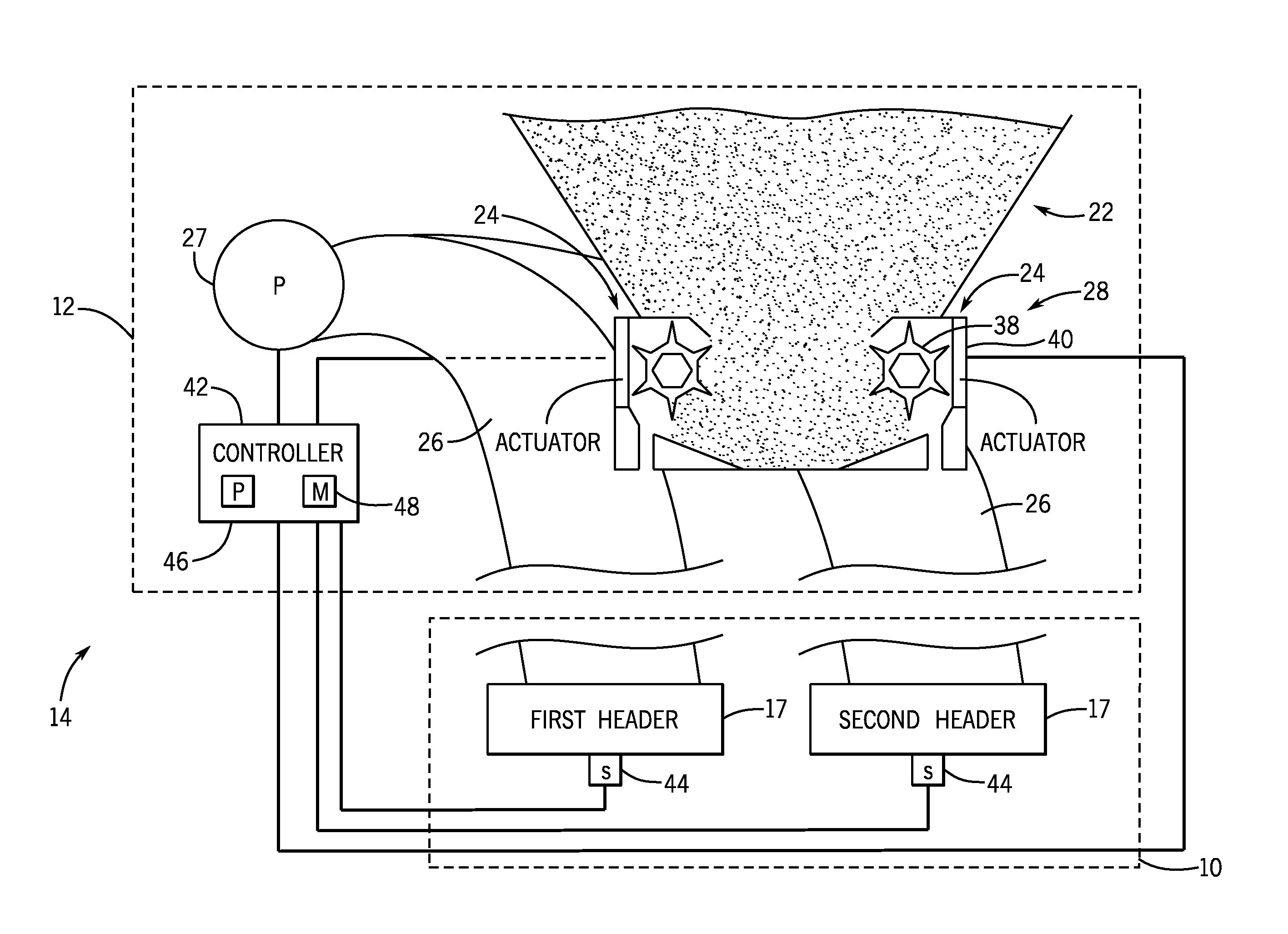 Sectional control calibration system and method