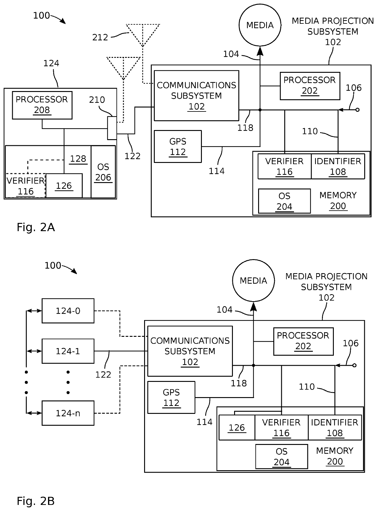 System and Method for Targeting the Distribution of Media from a Mobile Platform