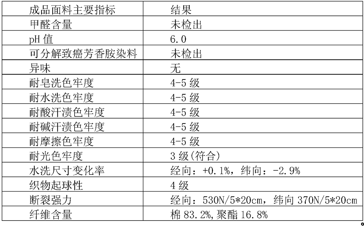 Weaving method of polyester high-shrinkage single-layer concave-convex bedding fabric