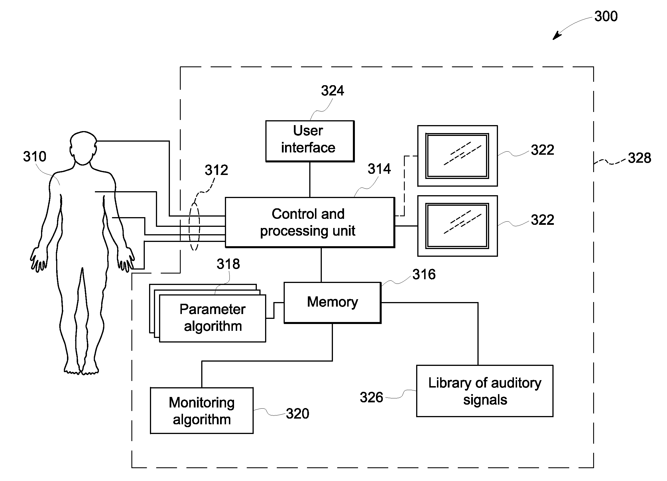 System and method for providing auditory messages for physiological monitoring devices
