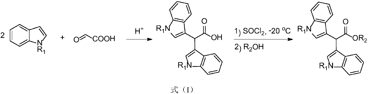 Preparation method of 3,3'-diindolyl acetate