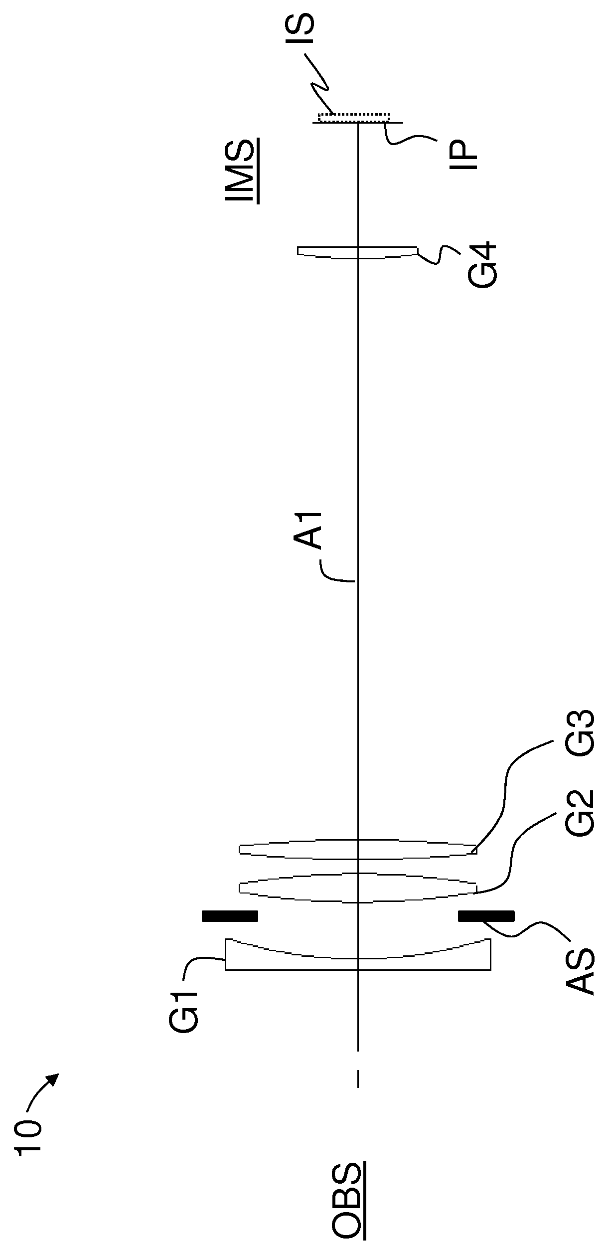 Zoom lens with forward-located aperture stop