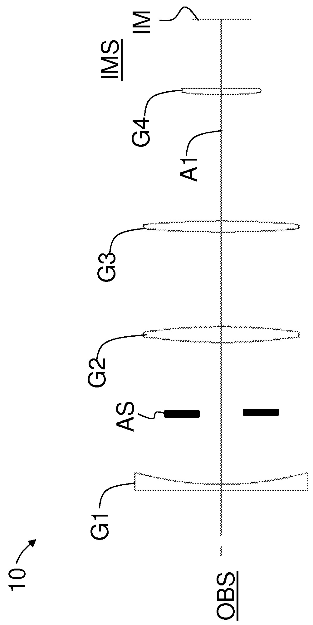 Zoom lens with forward-located aperture stop