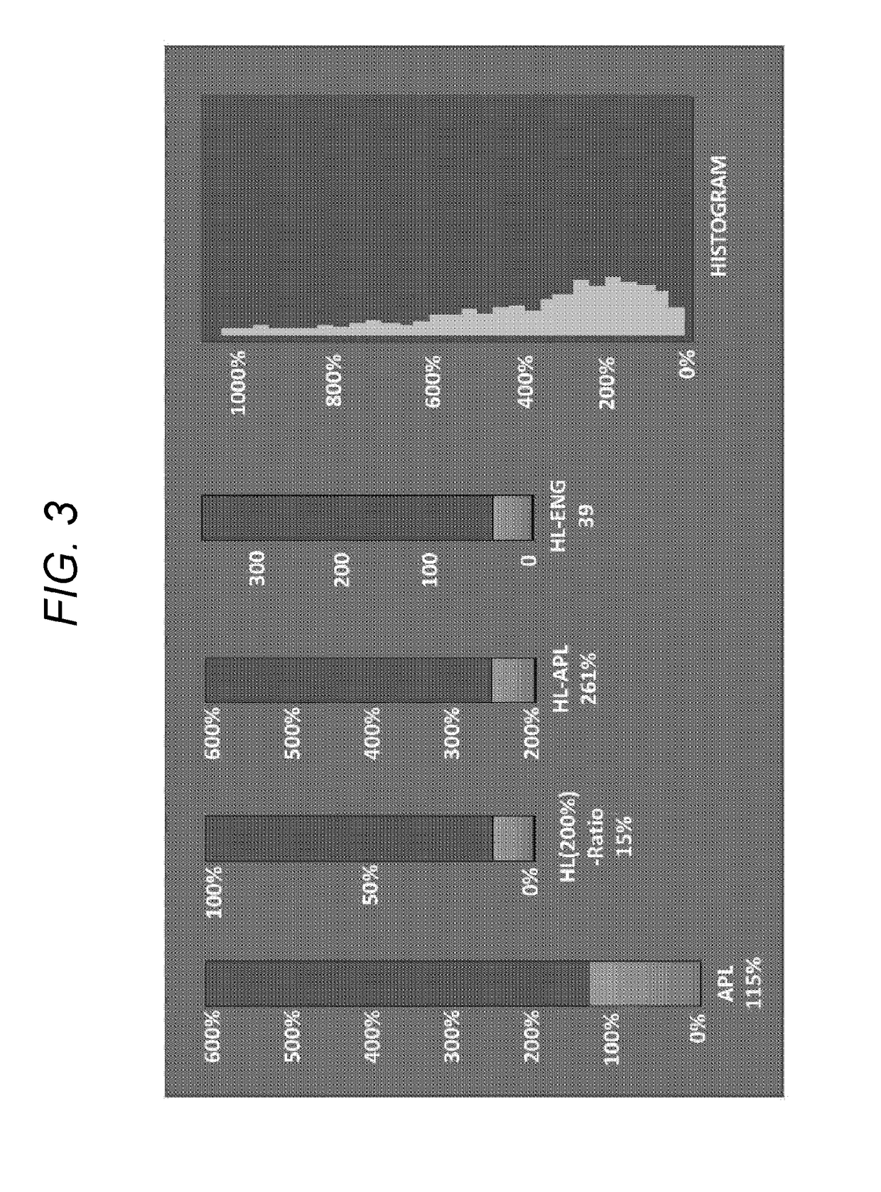 Evaluation device, evaluation method, and camera system