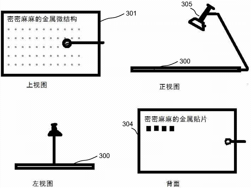 Metamaterial flat plate, preparation method thereof and metamaterial flat plate antenna