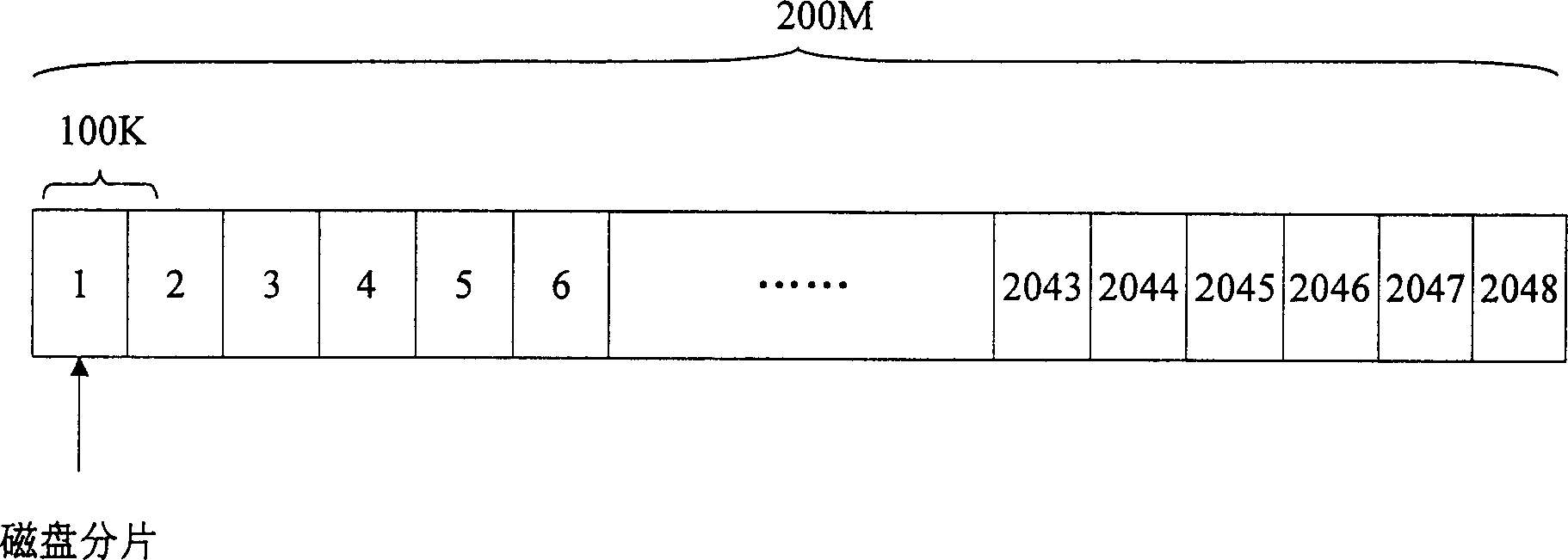 Disk buffering method in use for video on demand system of peer-to-peer network