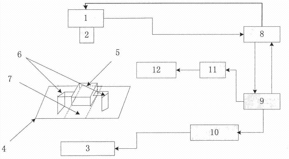 Automatic detection method of battery positive-negative electrode lug terminal length