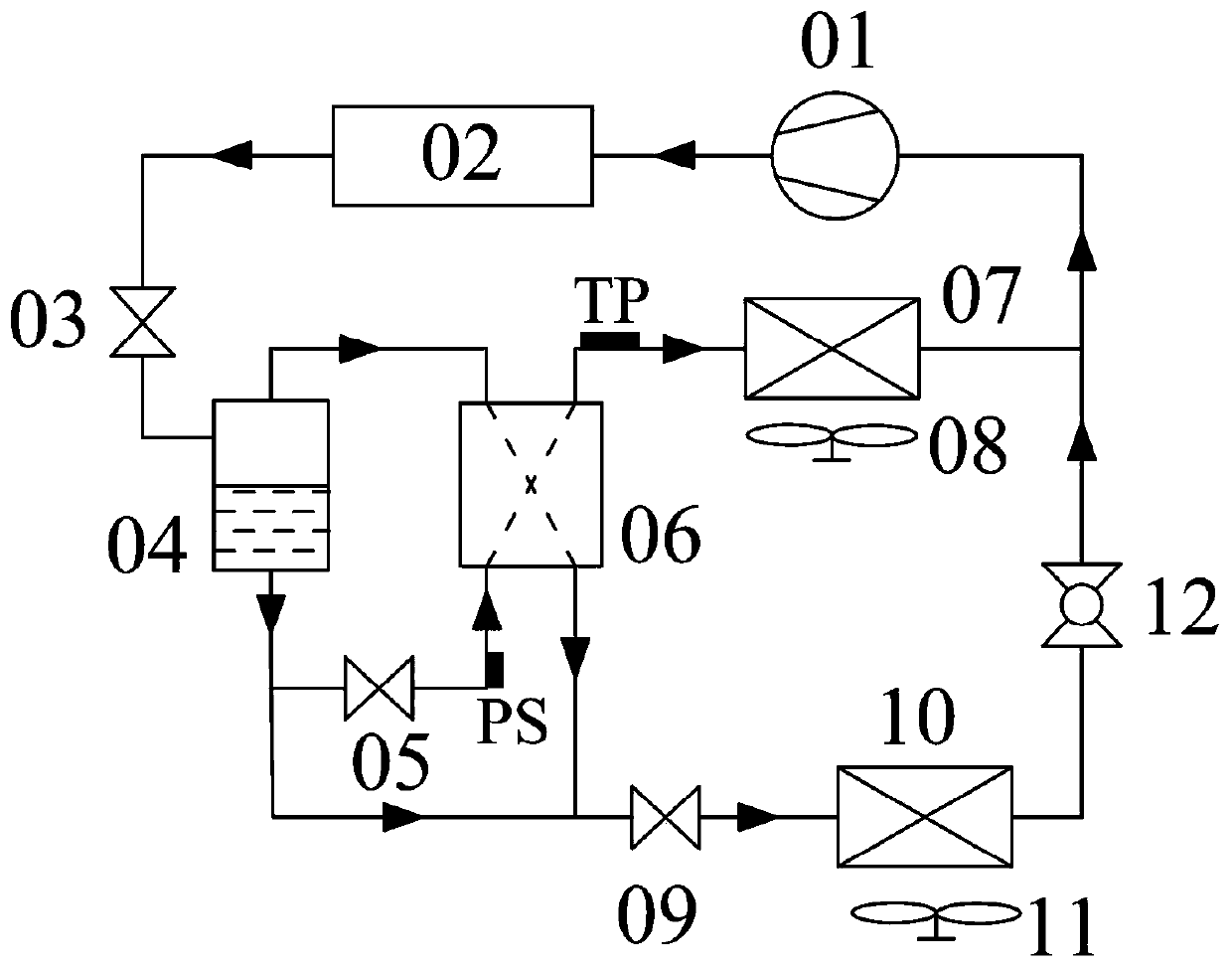 A dual-temperature refrigeration system and its control method