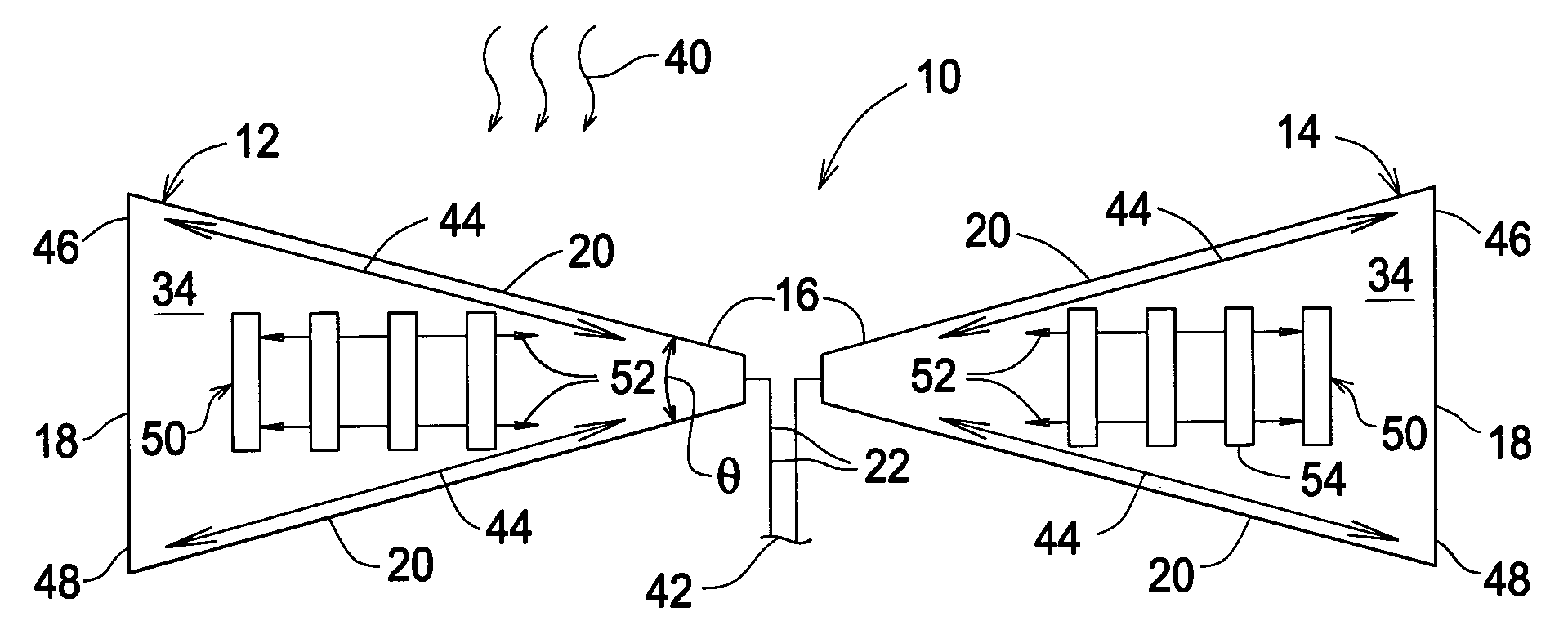 Planar antenna with supplemental antenna current configuration arranged between dominant current paths