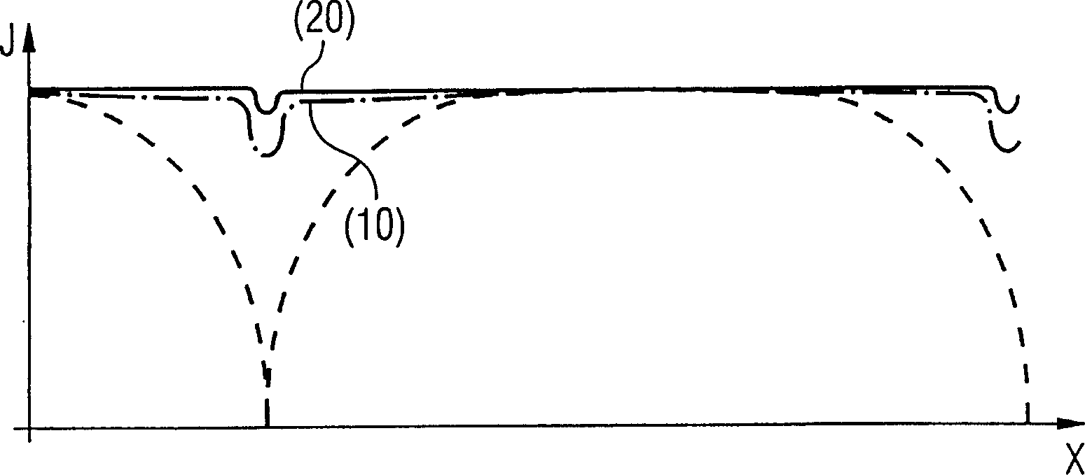 Radiation source and device