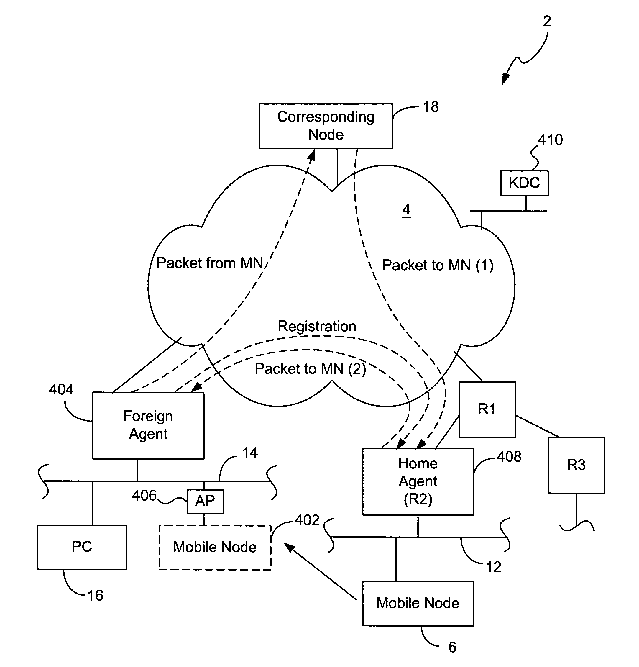Methods and apparatus for authenticating mobility entities using kerberos