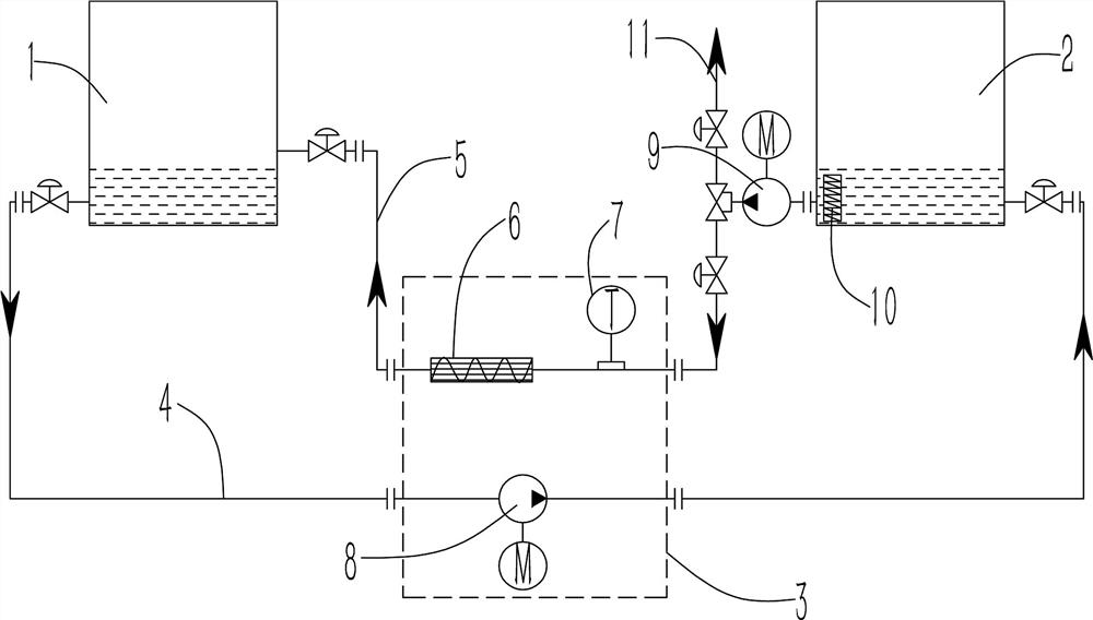 Rapid warming-up system and method for multi-compressor lubricating system