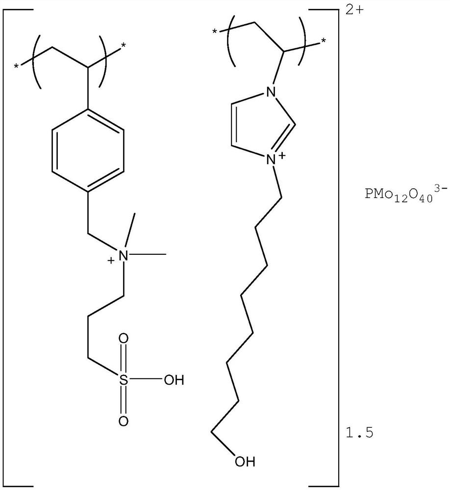 Preparation method of benzaldehyde glycerol acetal