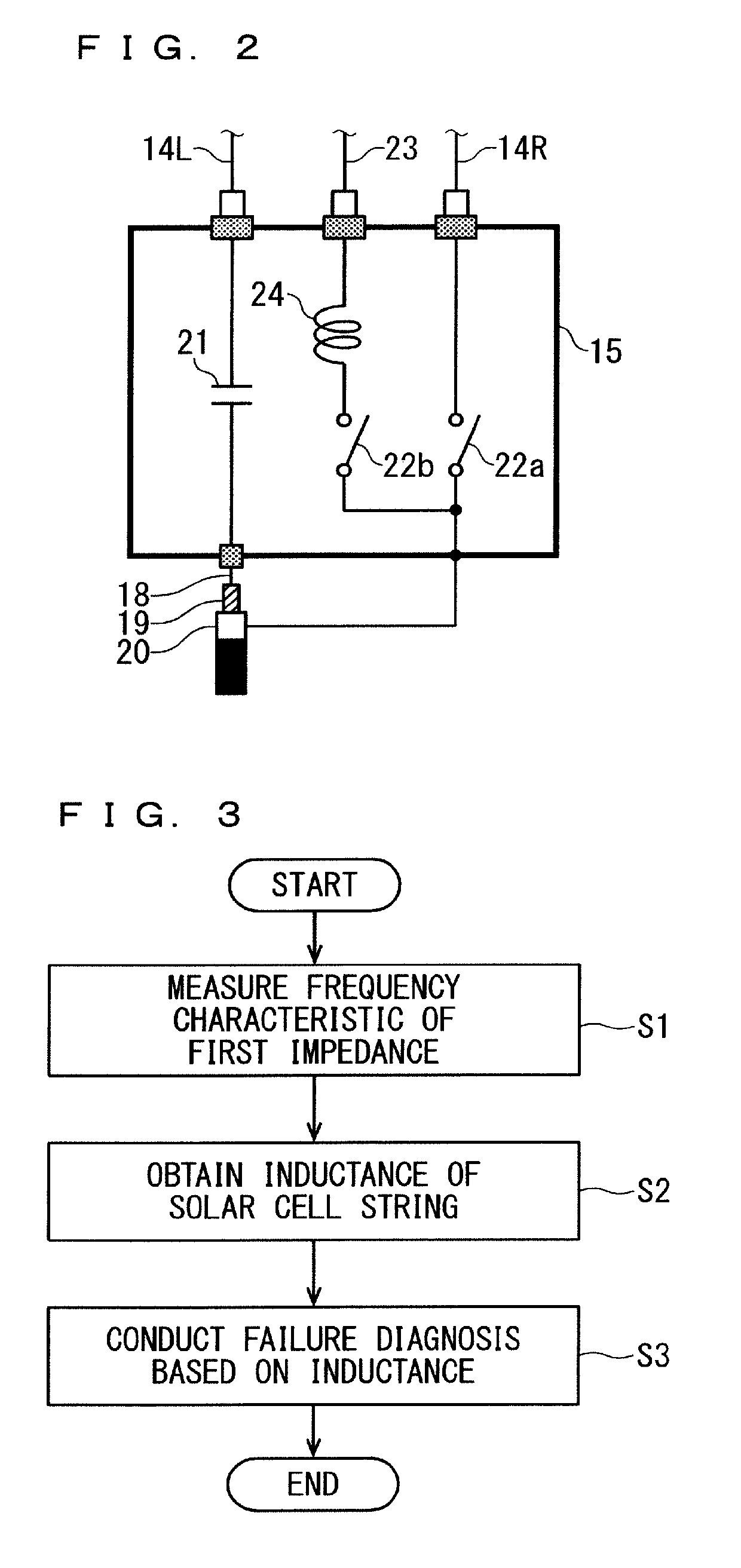 Failure diagnostic method and failure diagnostic device of solar cell string