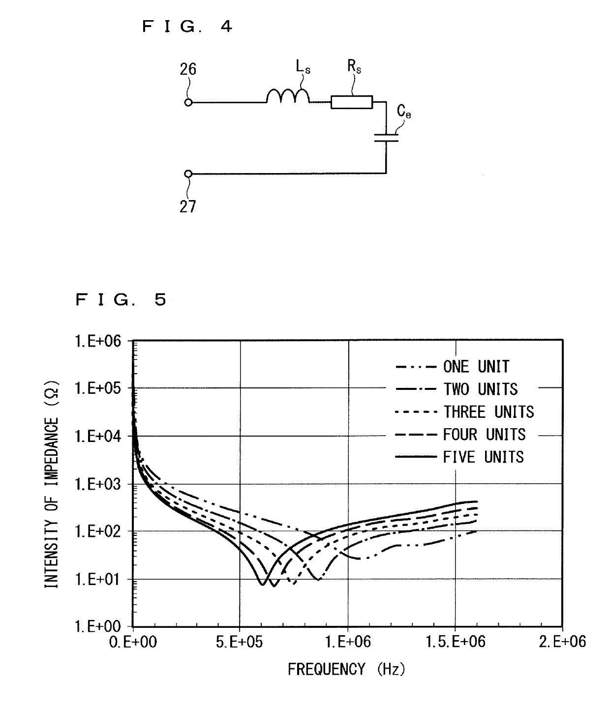 Failure diagnostic method and failure diagnostic device of solar cell string