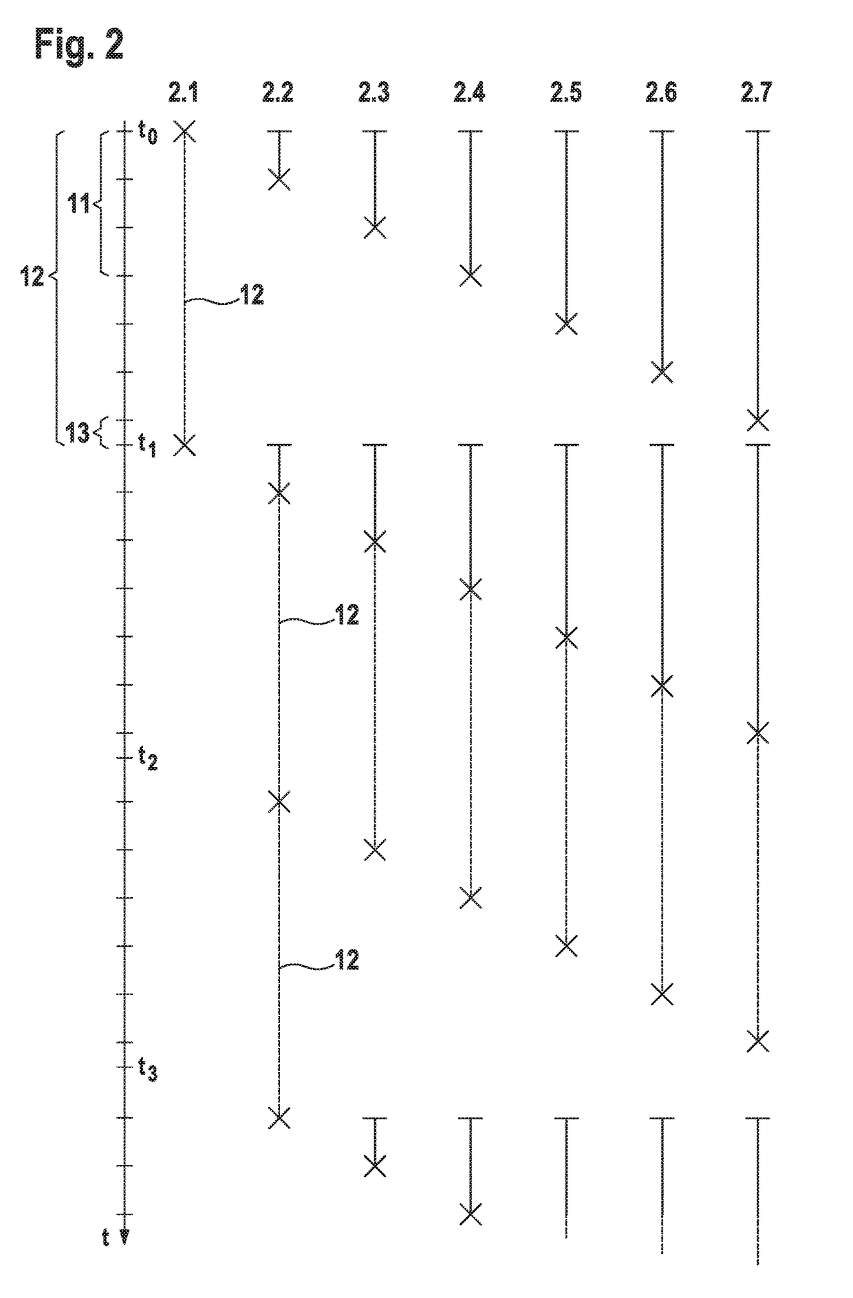 Method and apparatus for communicating in wind farms