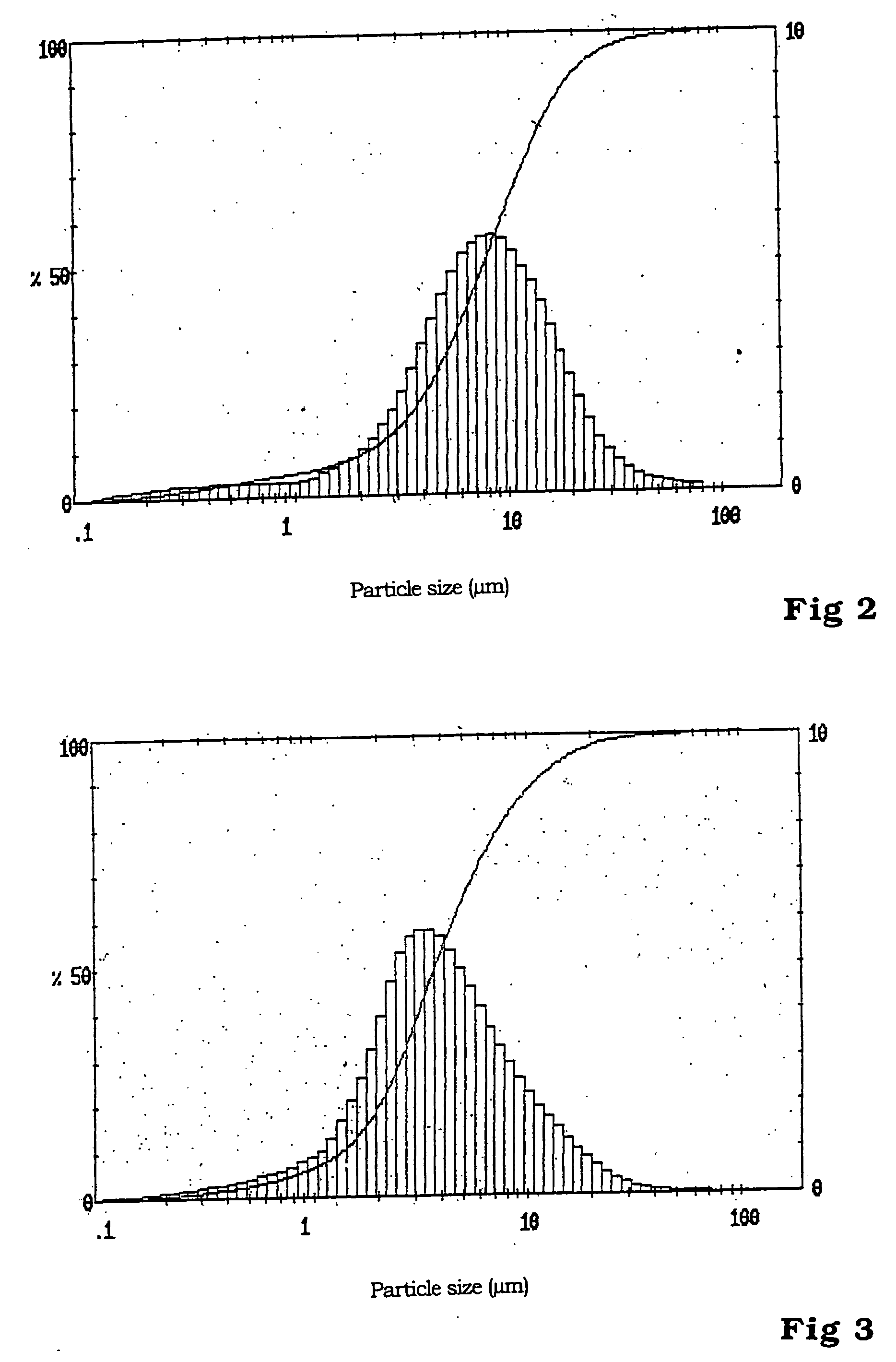 Binary, ternary and quaternary lithium phosphates, method for the production thereof and use of the same