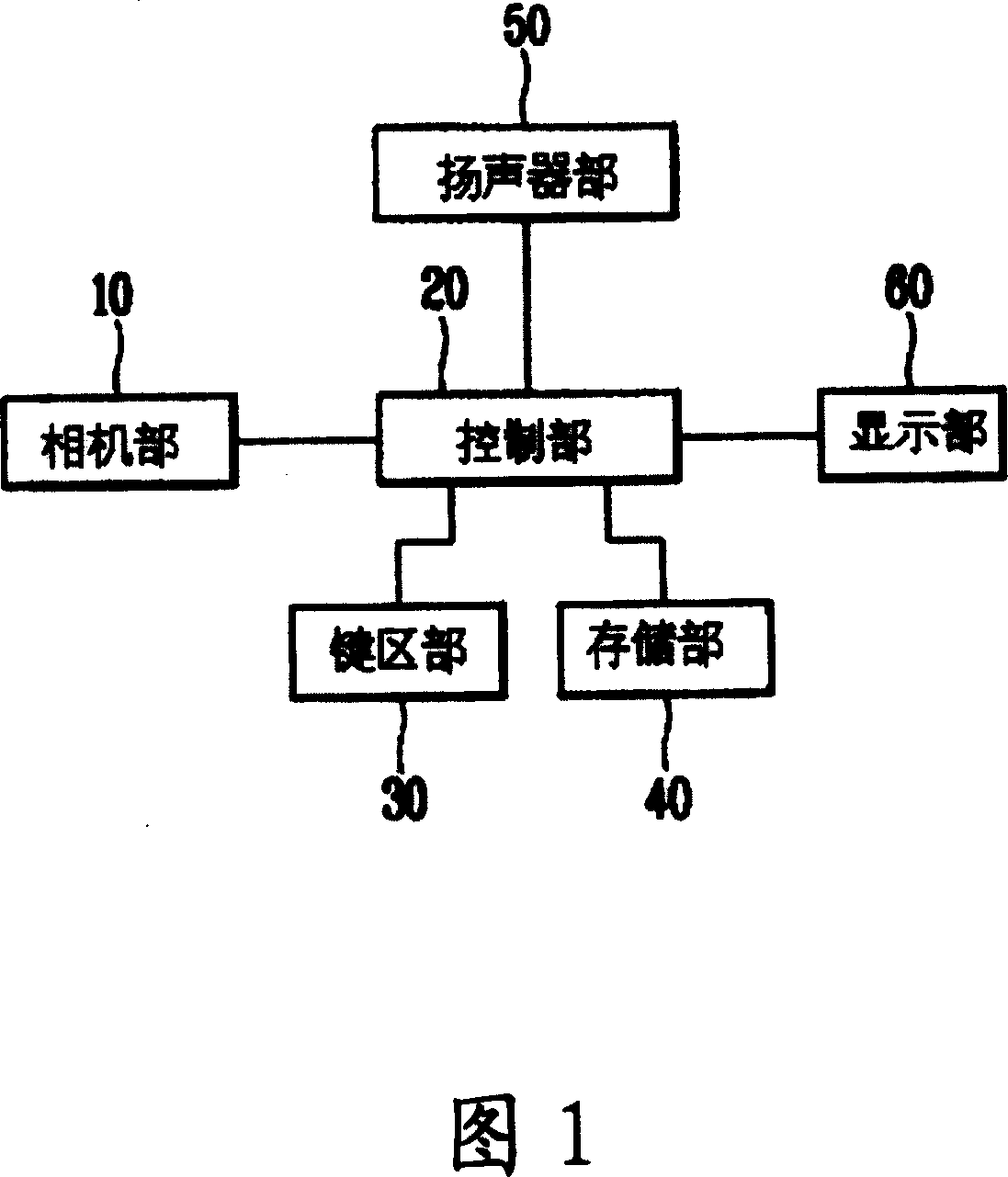 Apparatus and method for preventing portable terminal from eliminating shooting effect sound