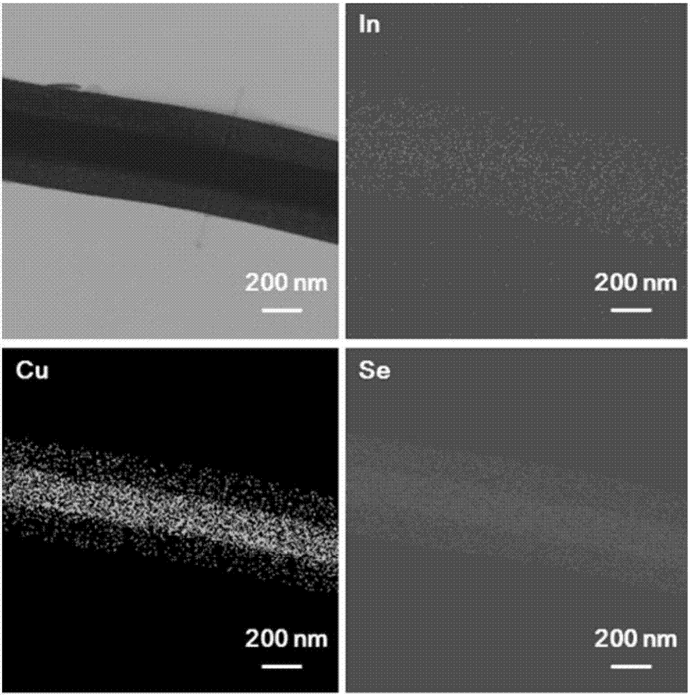 A kind of heterojunction solar cell with core-shell structure based on chalcogenide cuprous compound and its preparation method