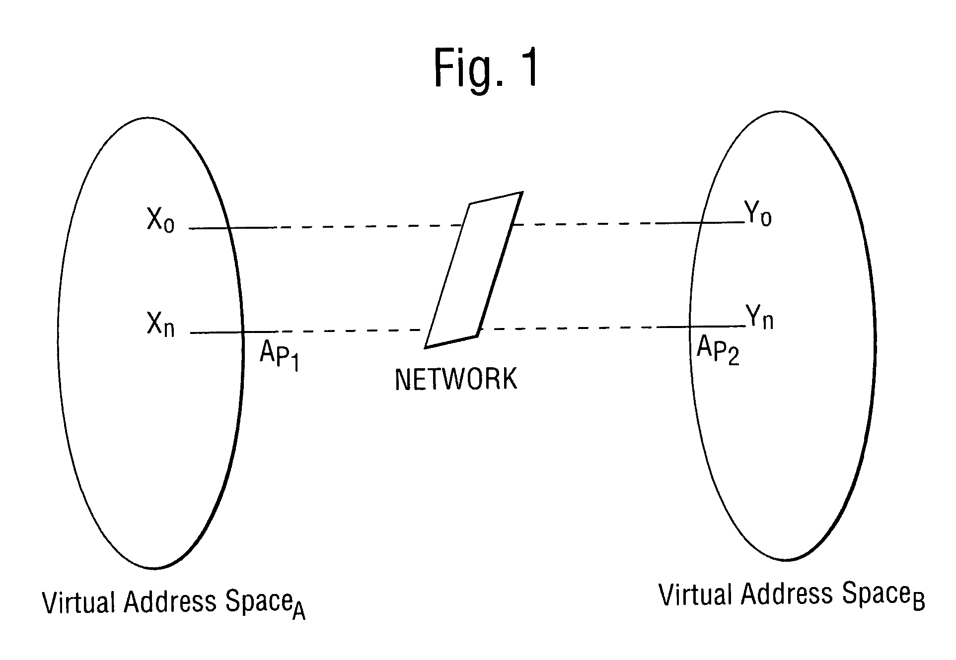 Network interface and protocol