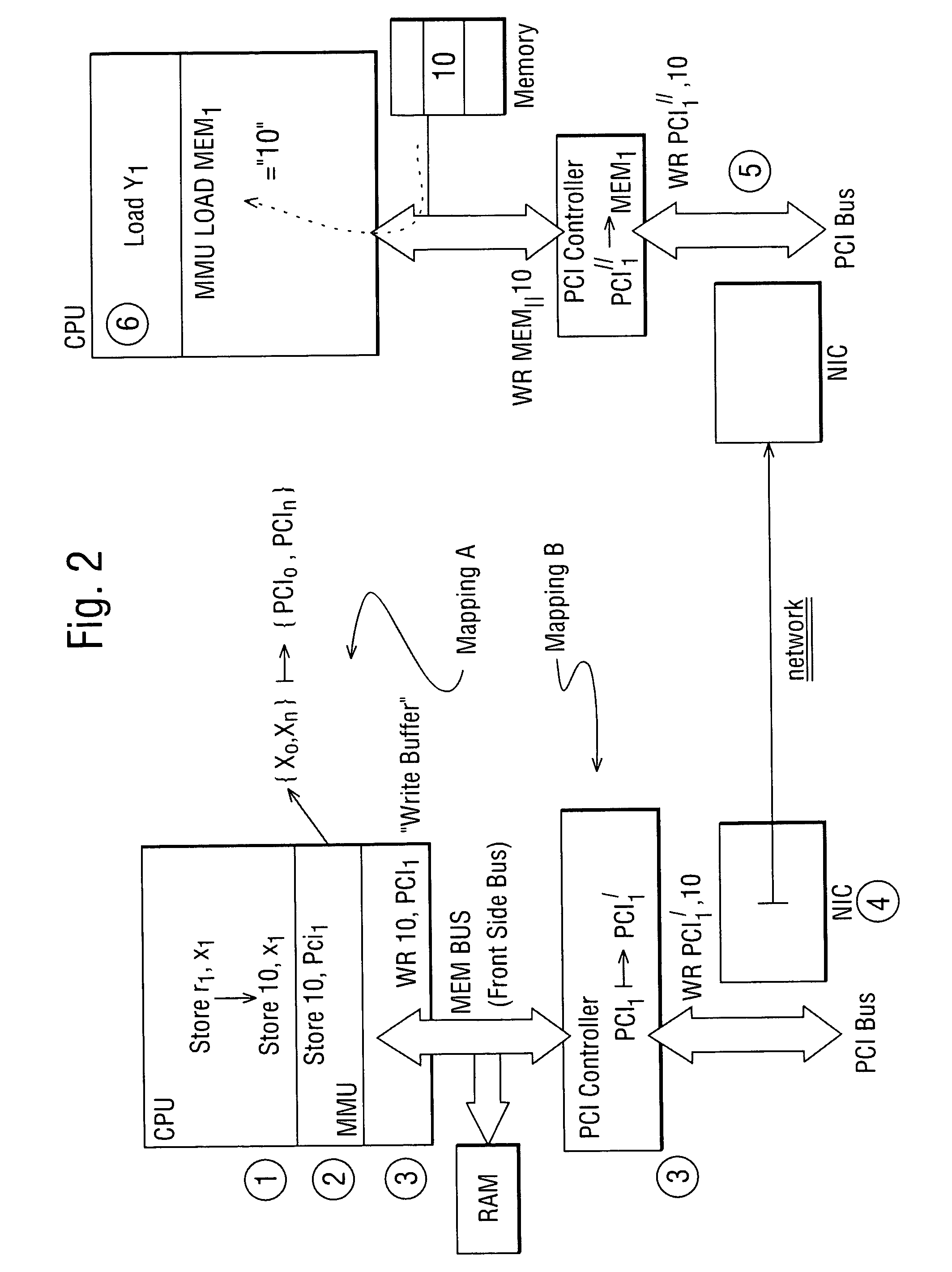 Network interface and protocol