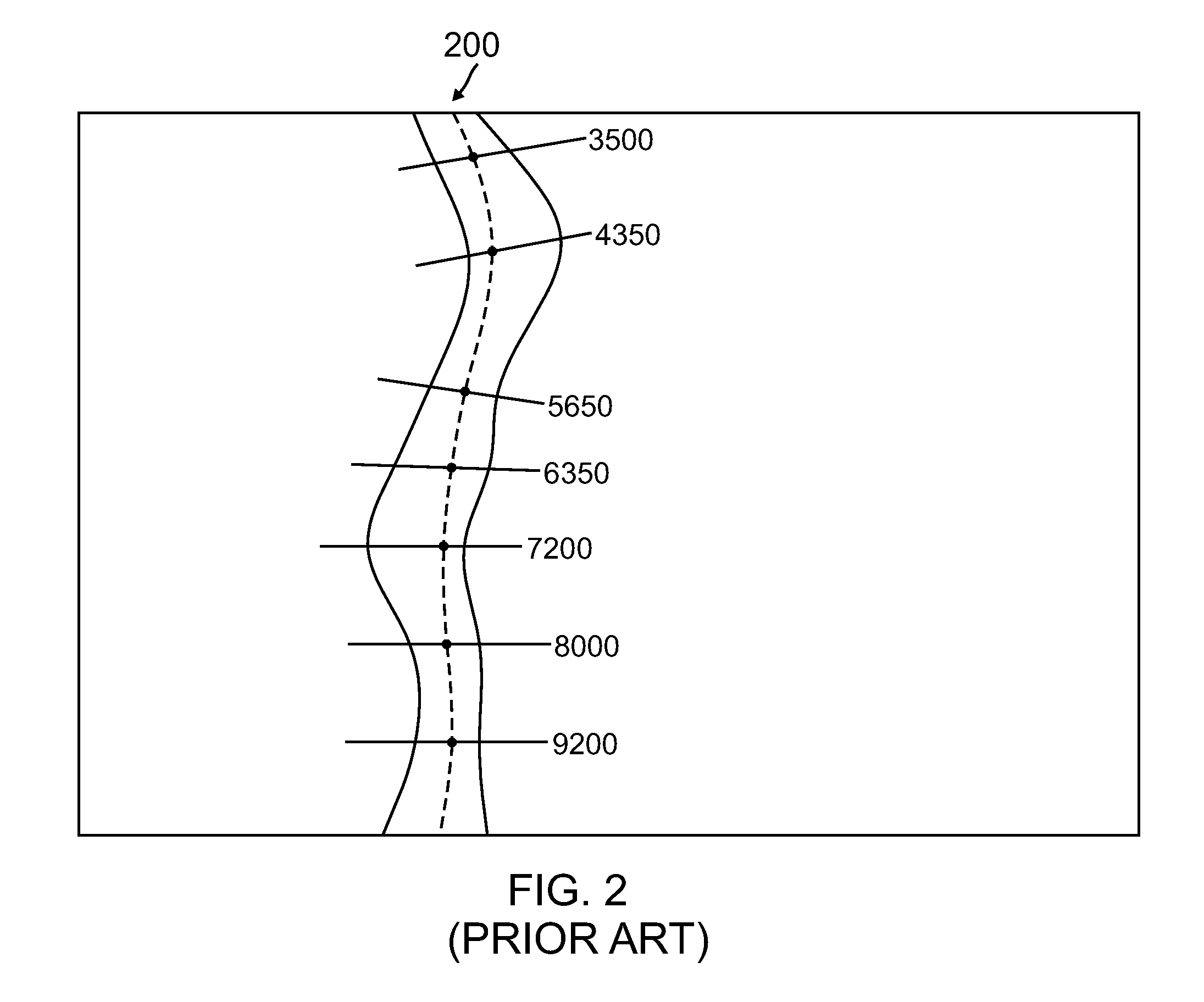 Automated floodplain encroachment computation