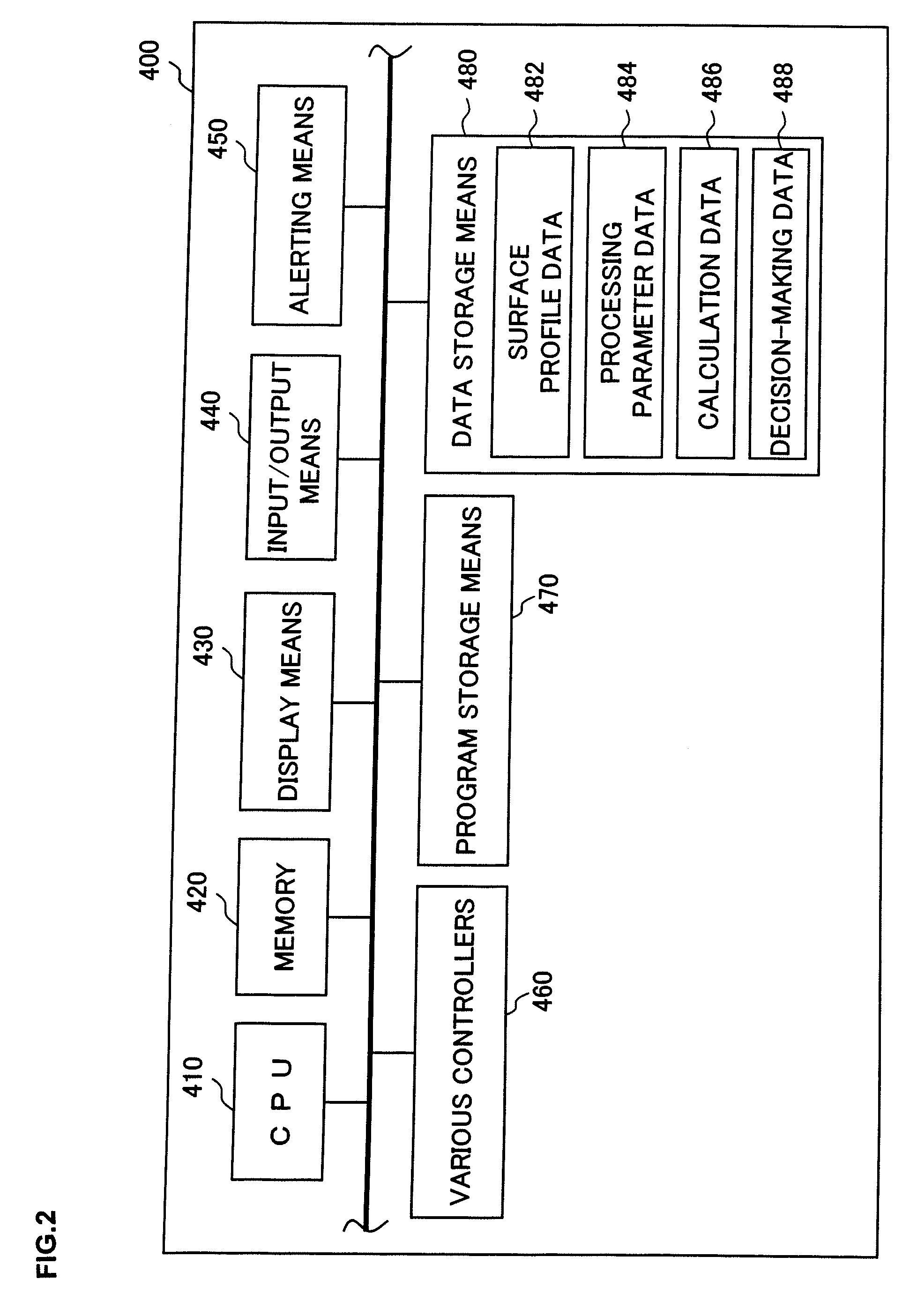 Substrate processing method and storage medium having program stored therein