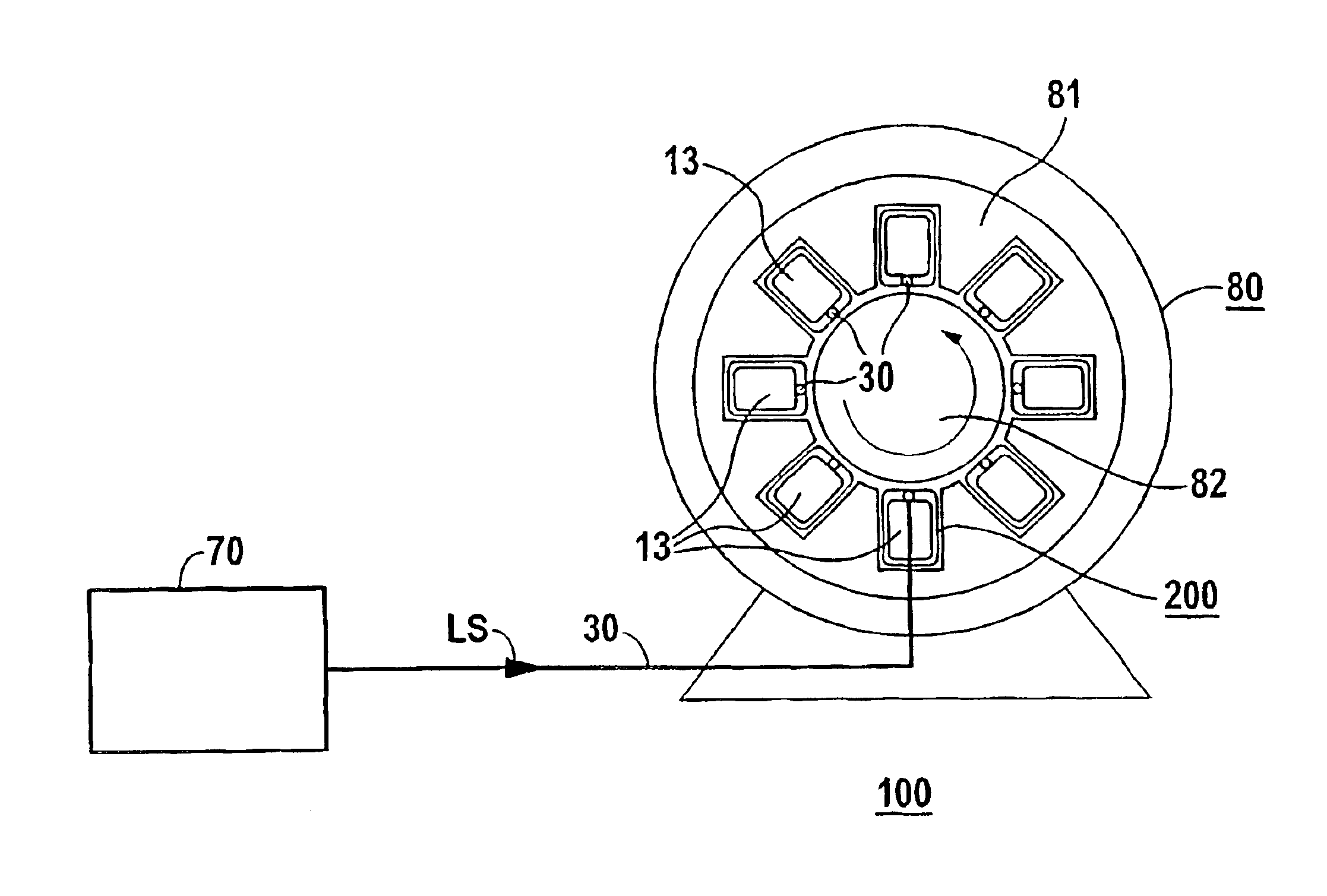 Winding arrangement with a winding body and an optical wave guide introduced therein or therethrough